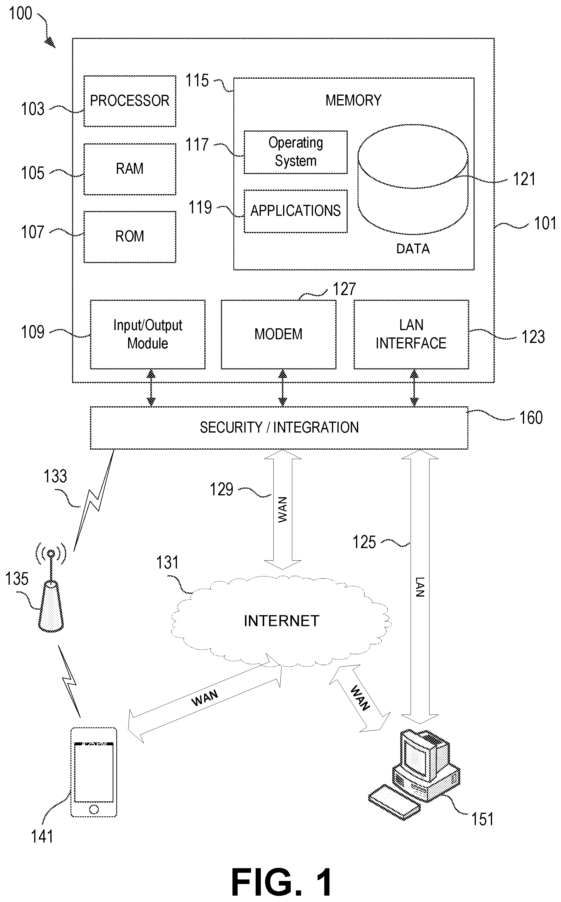 Patent US12323879 Figure 1 – Detection of mobile device location within vehicle using vehicle based data and mobile device based data