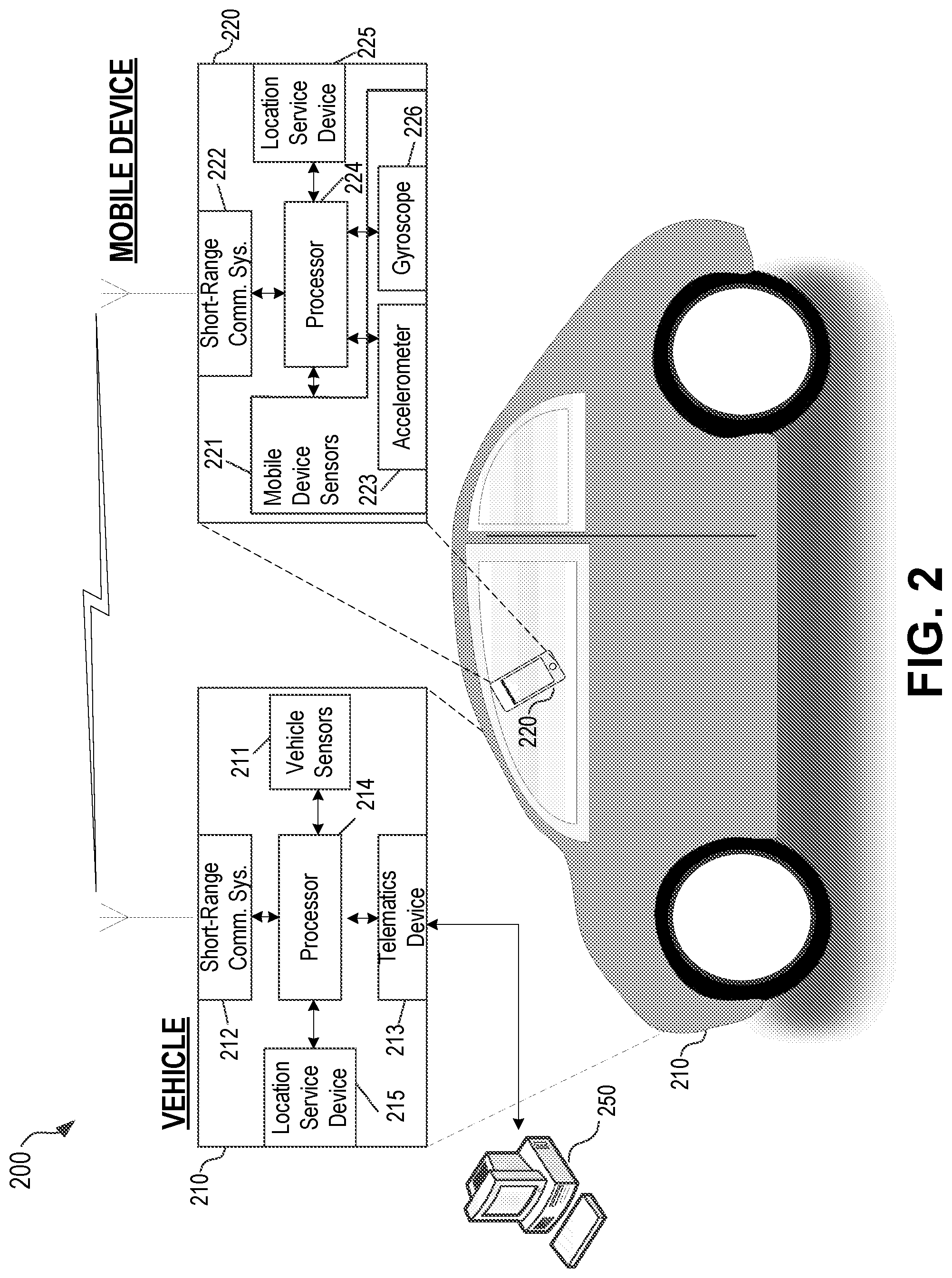 Patent US12323879 Figure 2 – Detection of mobile device location within vehicle using vehicle based data and mobile device based data