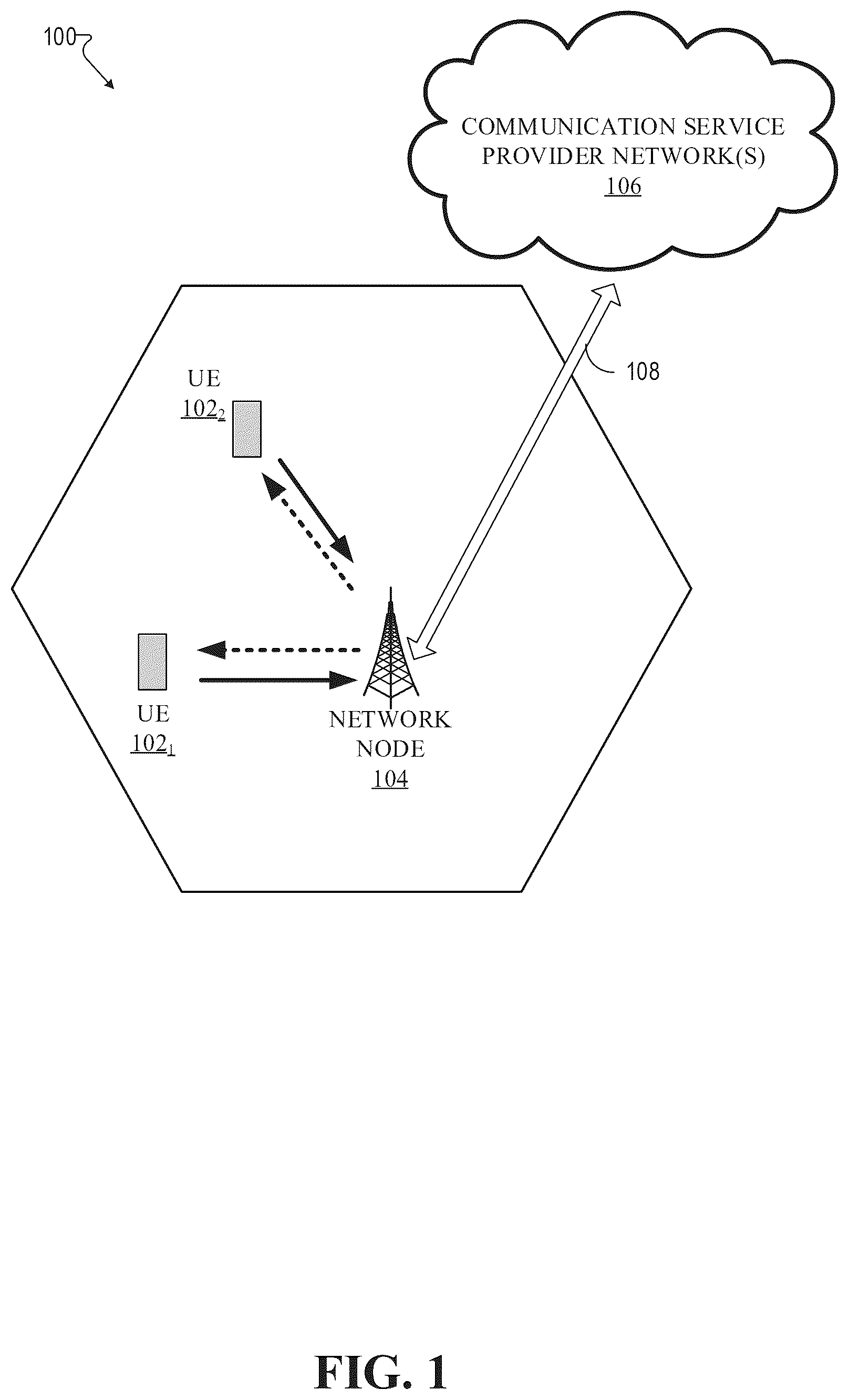 Patent US12323880 Figure 1 – Aggregation of application and systems for services for 6G or other next generation network