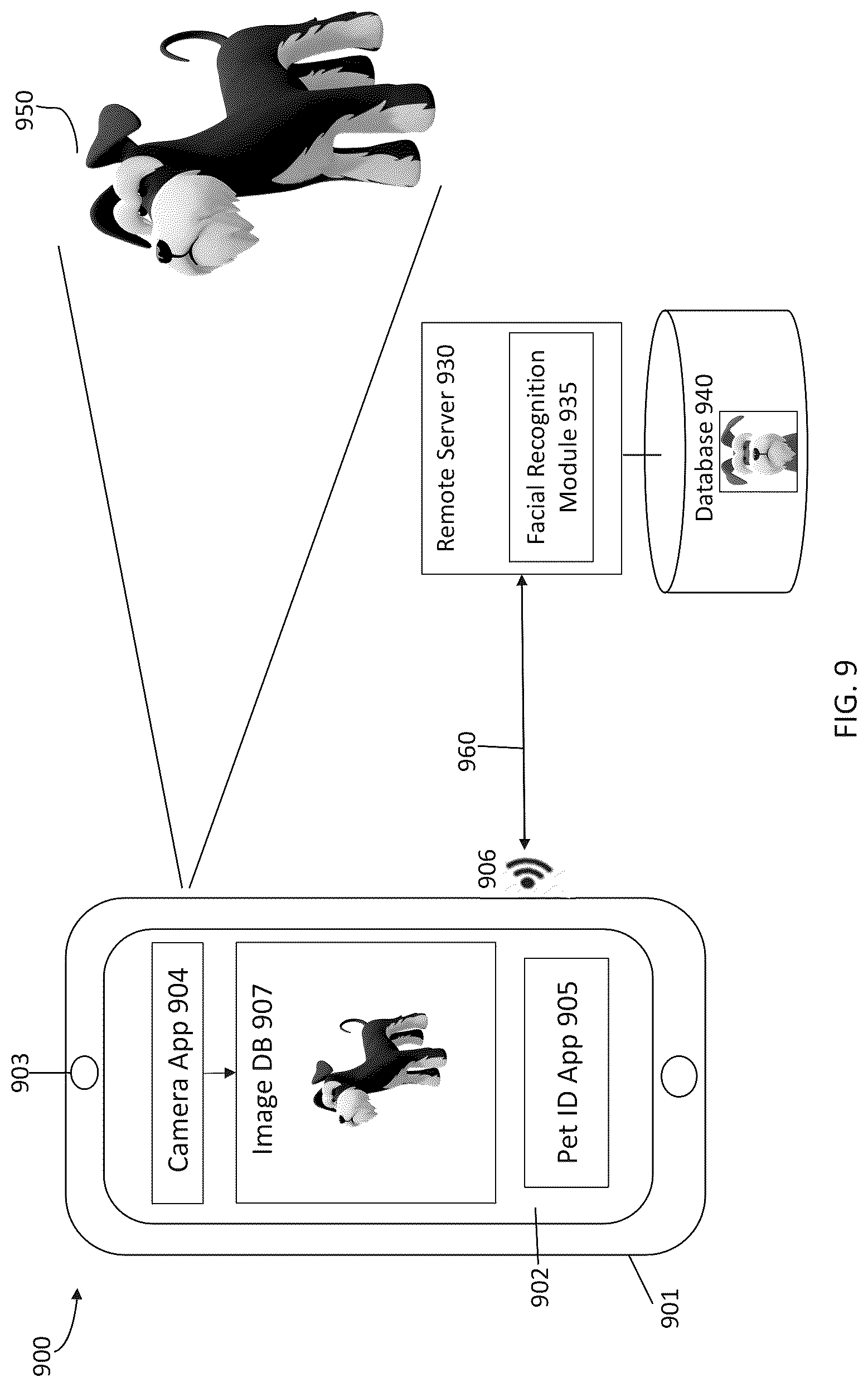 Patent US12323882 Figure 9 – Systems, methods, and program products for digital pet identification