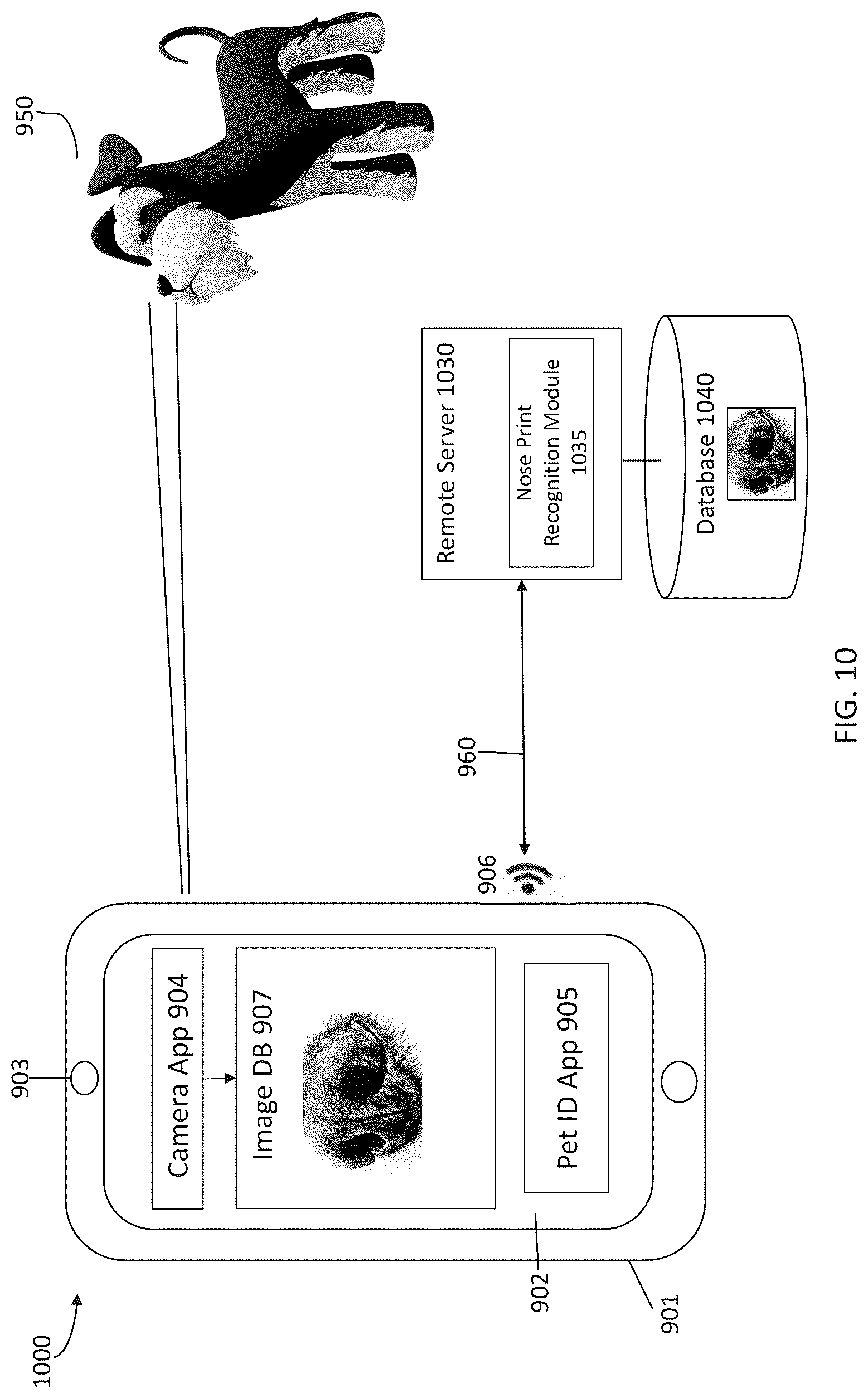 Patent US12323882 Figure 10 – Systems, methods, and program products for digital pet identification