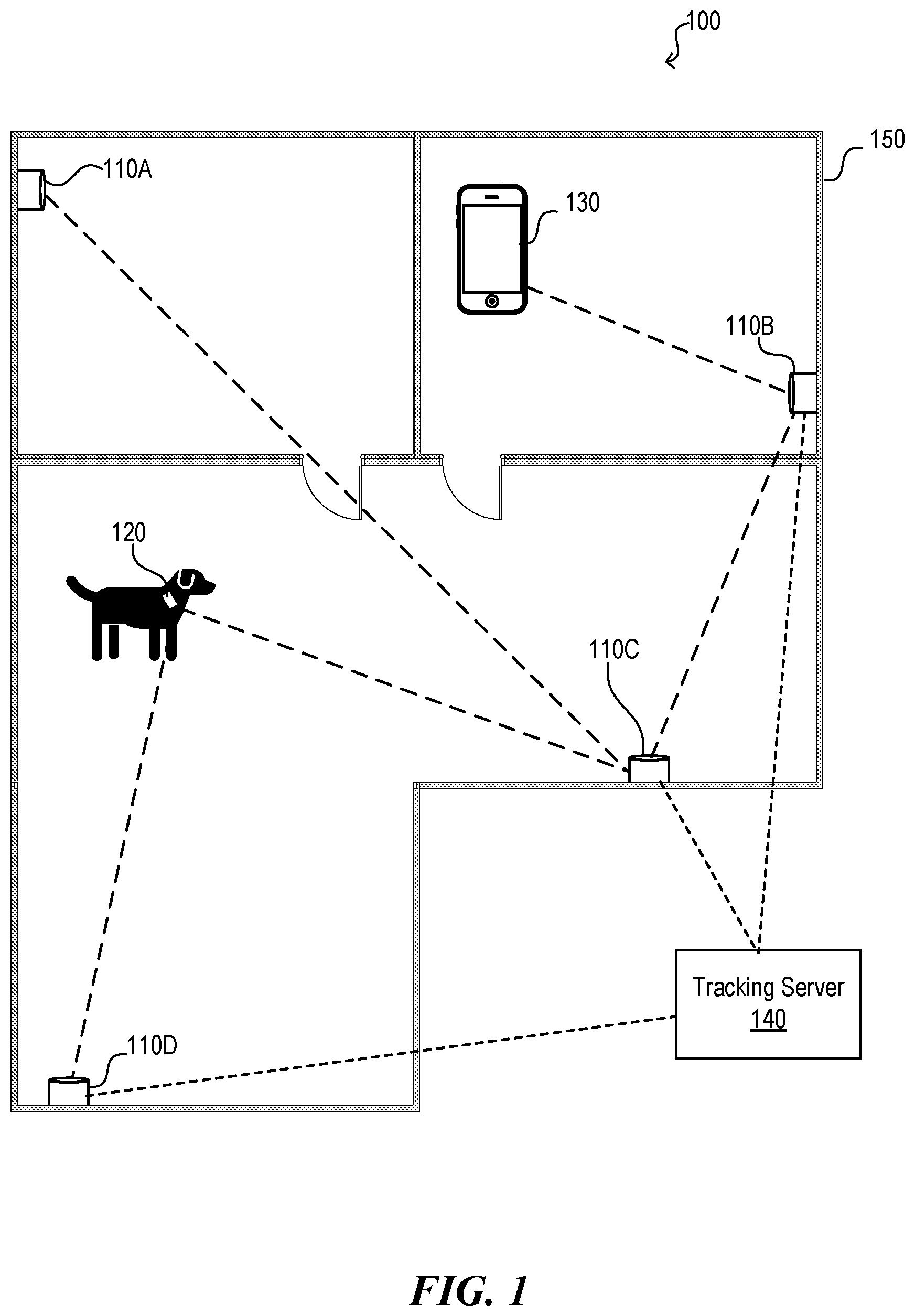 Patent US12323883 Figure 1 – Self-mapping listeners for location tracking in wireless personal area networks