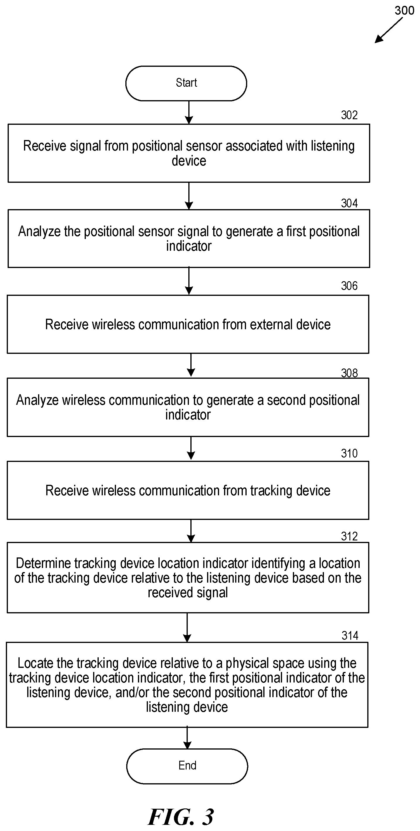 Patent US12323883 Figure 3 – Self-mapping listeners for location tracking in wireless personal area networks