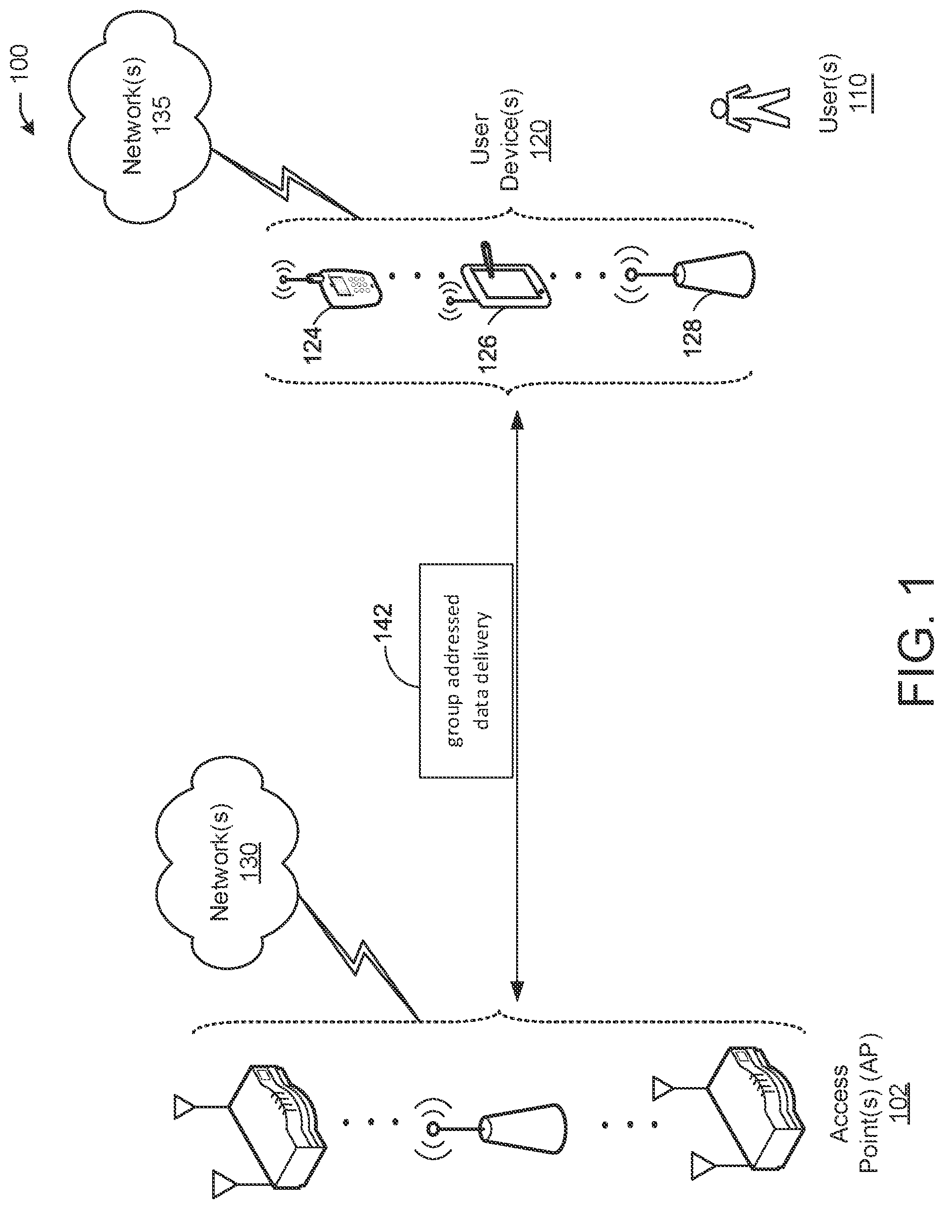 Patent US12323884 Figure 1 – Group addressed data delivery