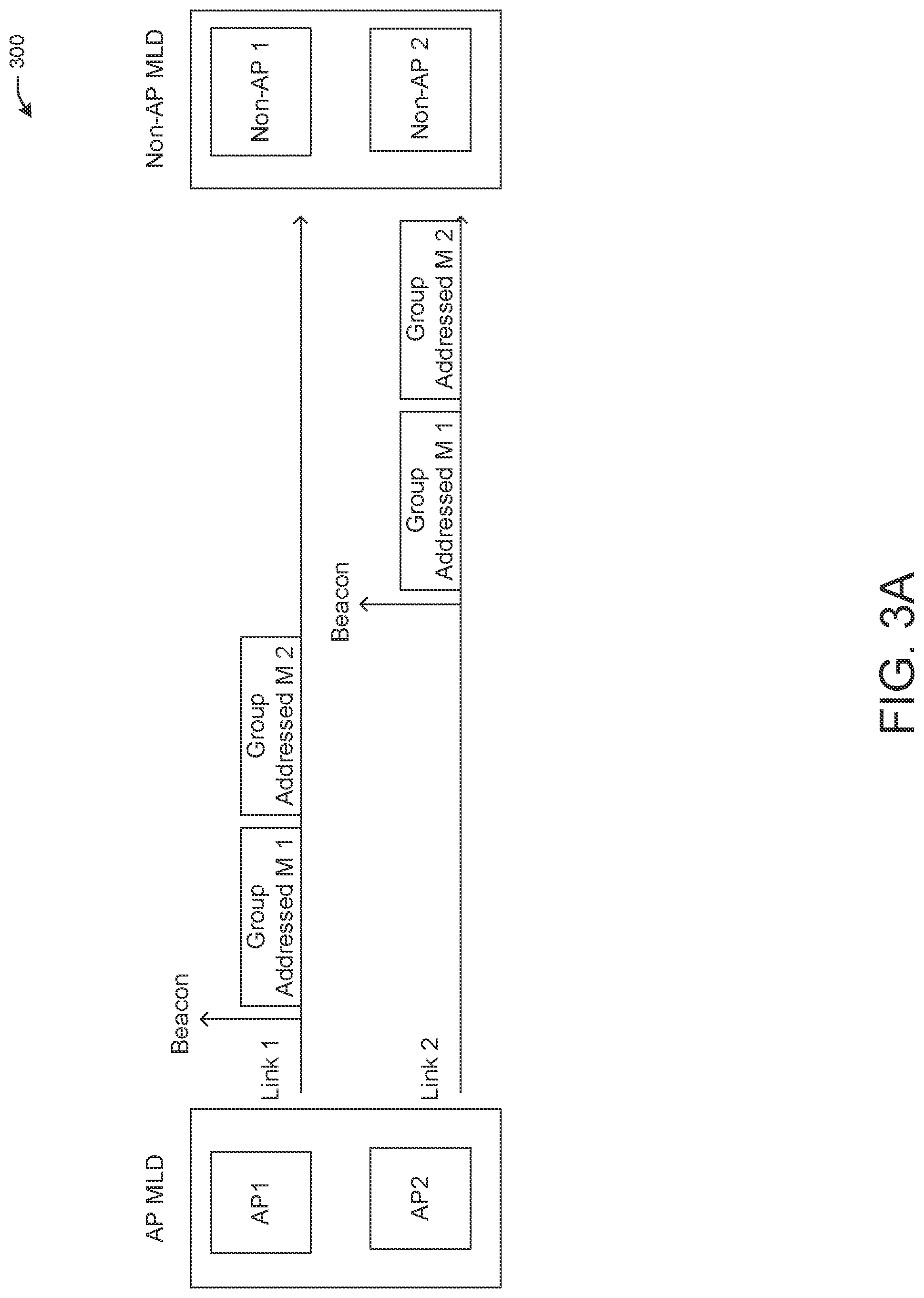 Patent US12323884 Figure 3 – Group addressed data delivery