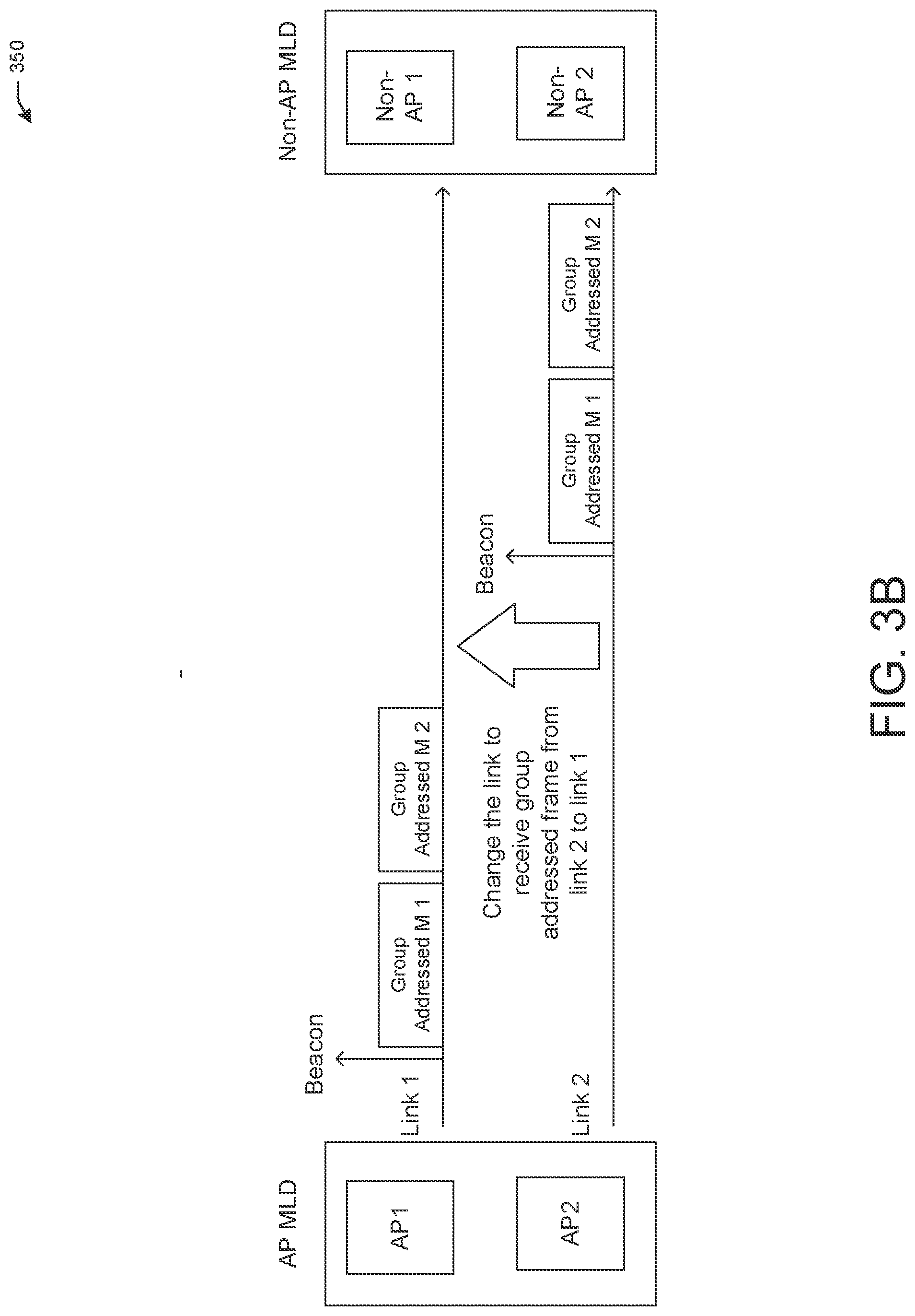 Patent US12323884 Figure 4 – Group addressed data delivery