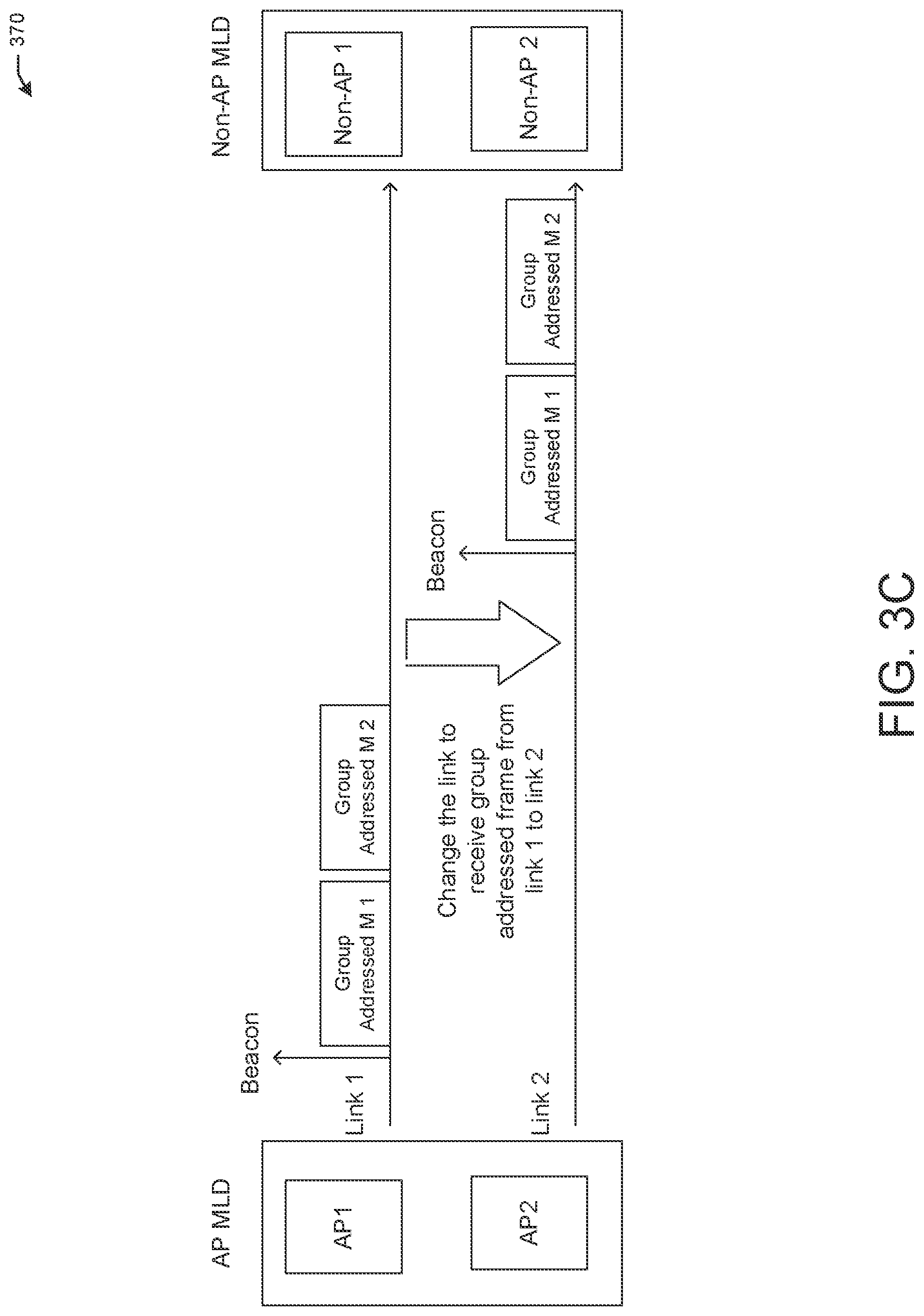 Patent US12323884 Figure 5 – Group addressed data delivery