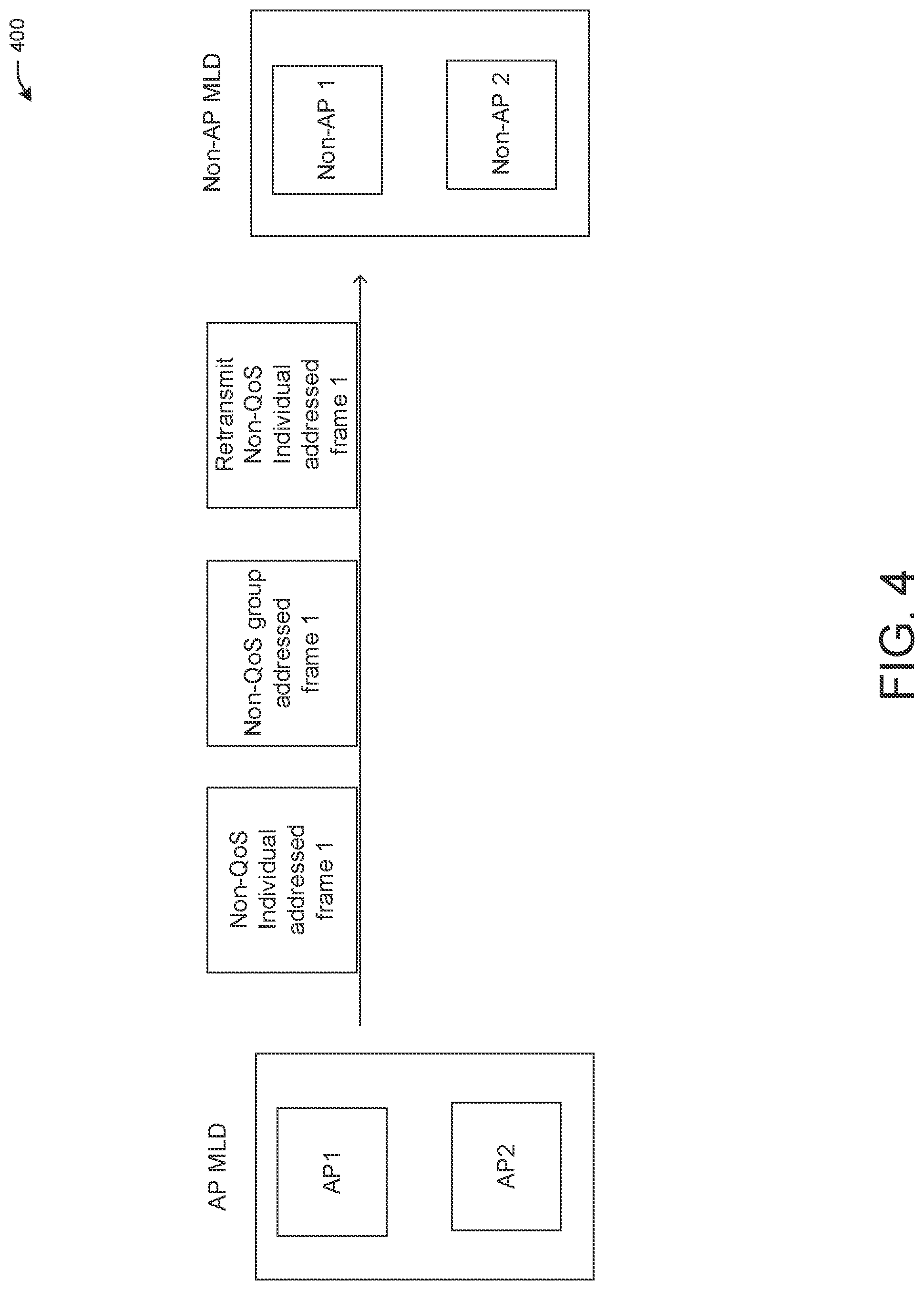 Patent US12323884 Figure 6 – Group addressed data delivery