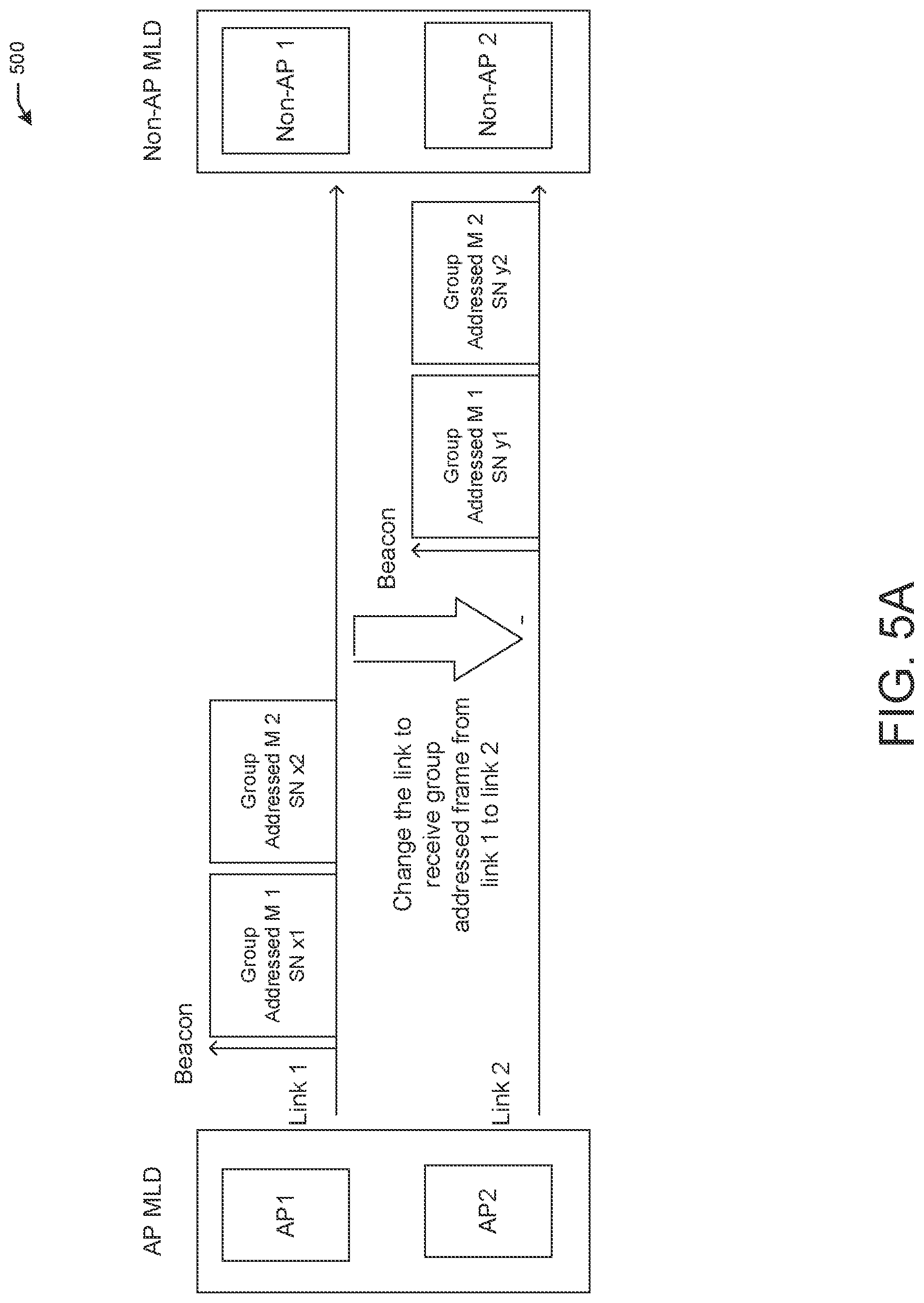 Patent US12323884 Figure 7 – Group addressed data delivery
