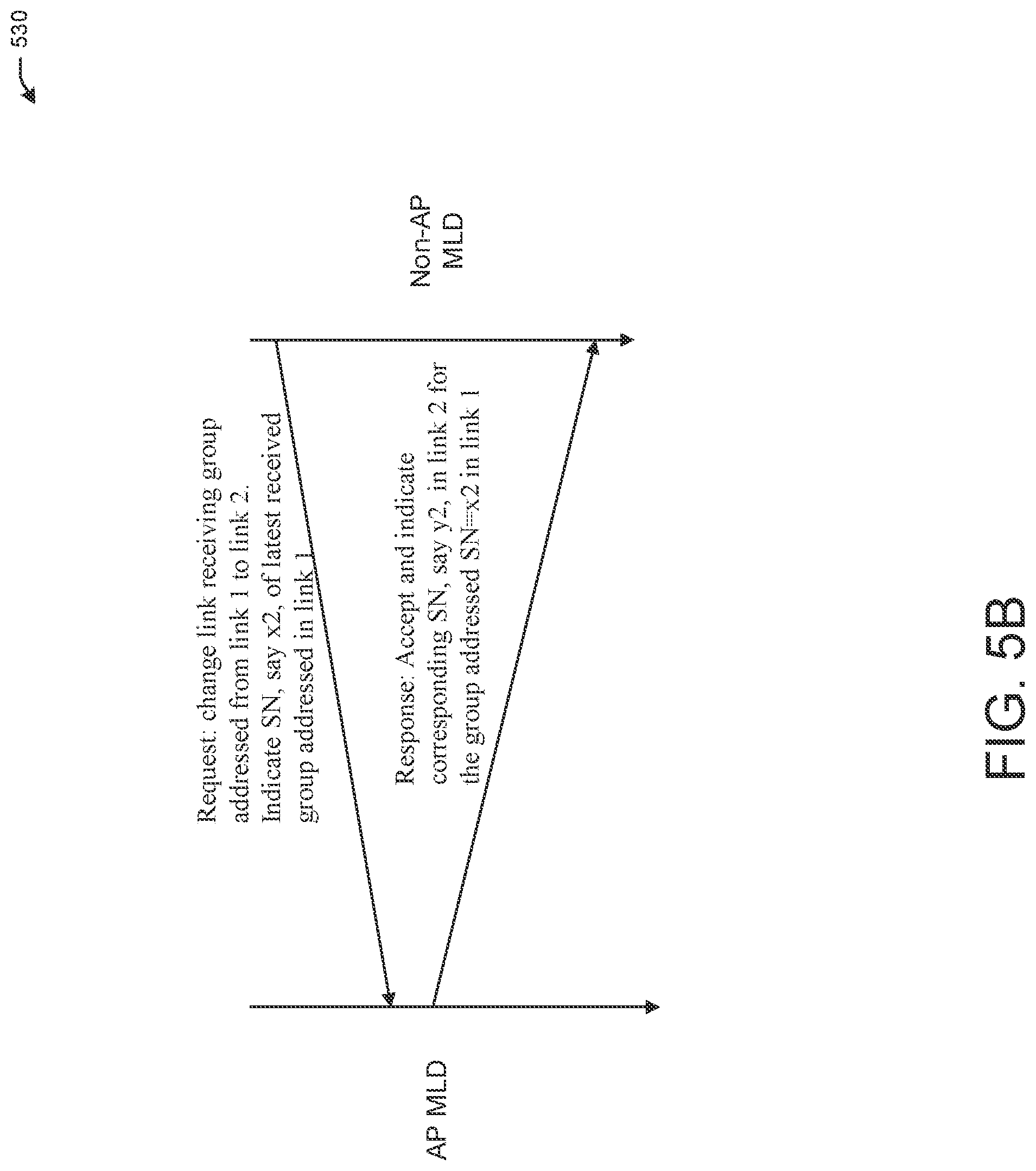 Patent US12323884 Figure 8 – Group addressed data delivery