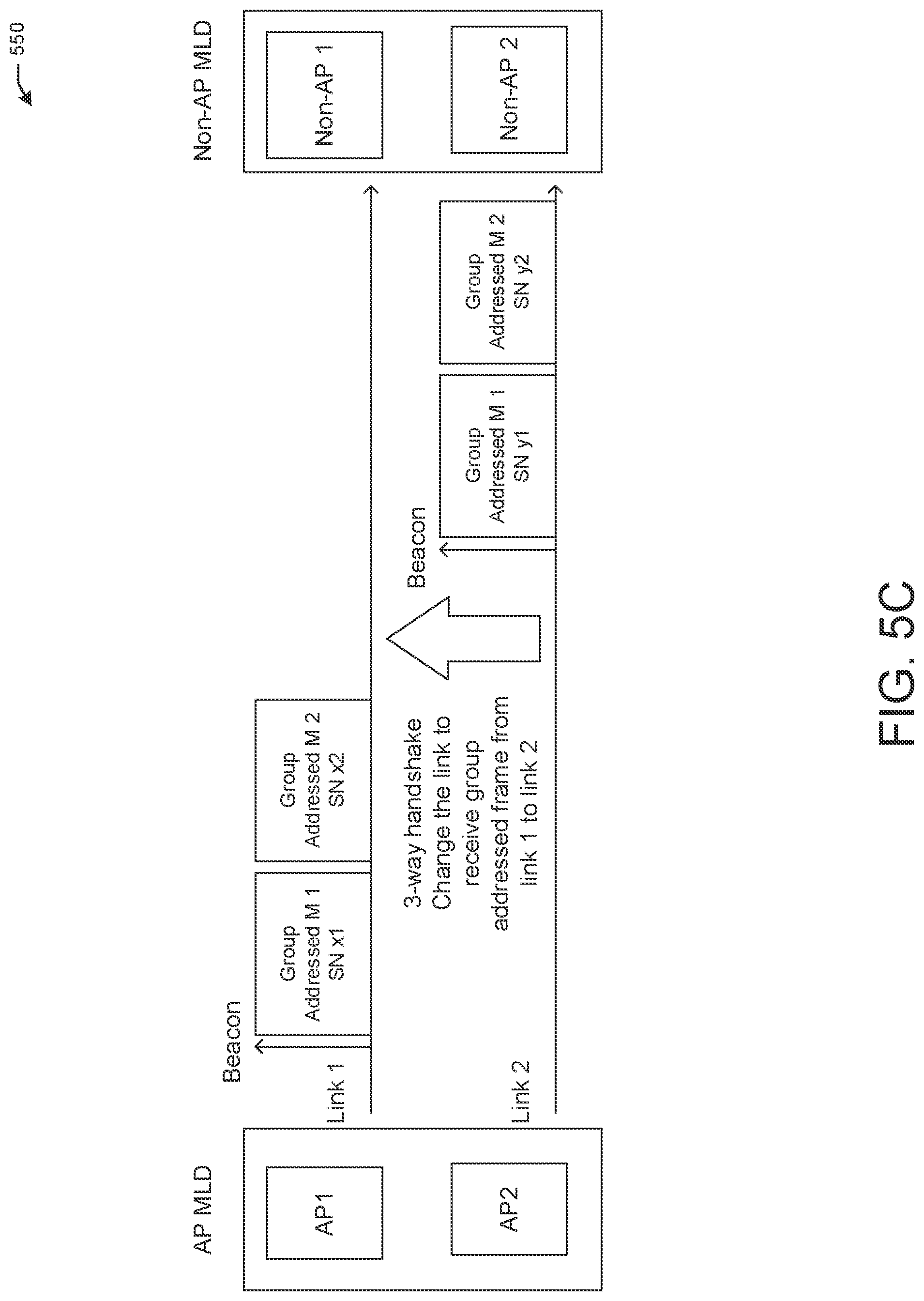 Patent US12323884 Figure 9 – Group addressed data delivery