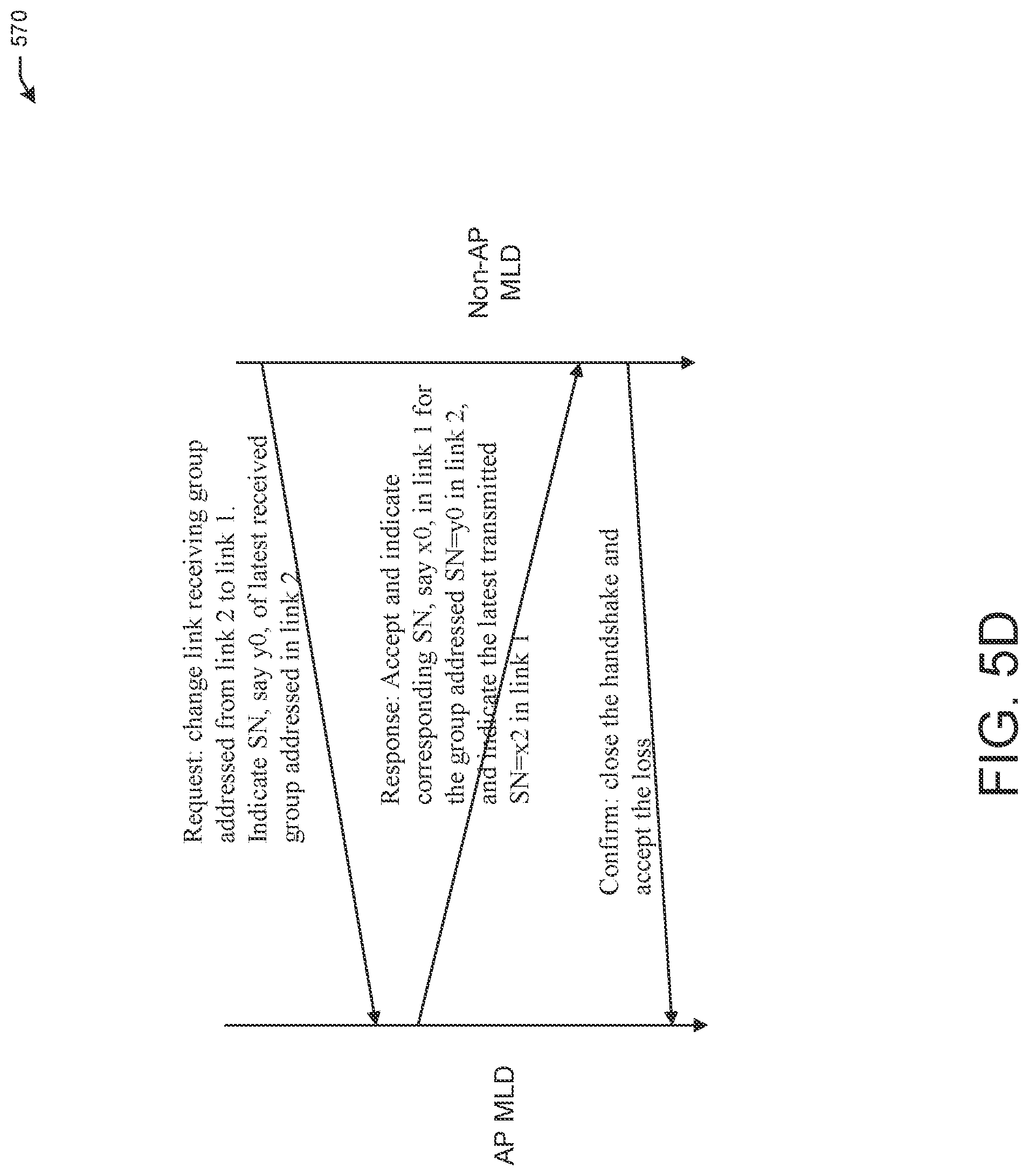 Patent US12323884 Figure 10 – Group addressed data delivery