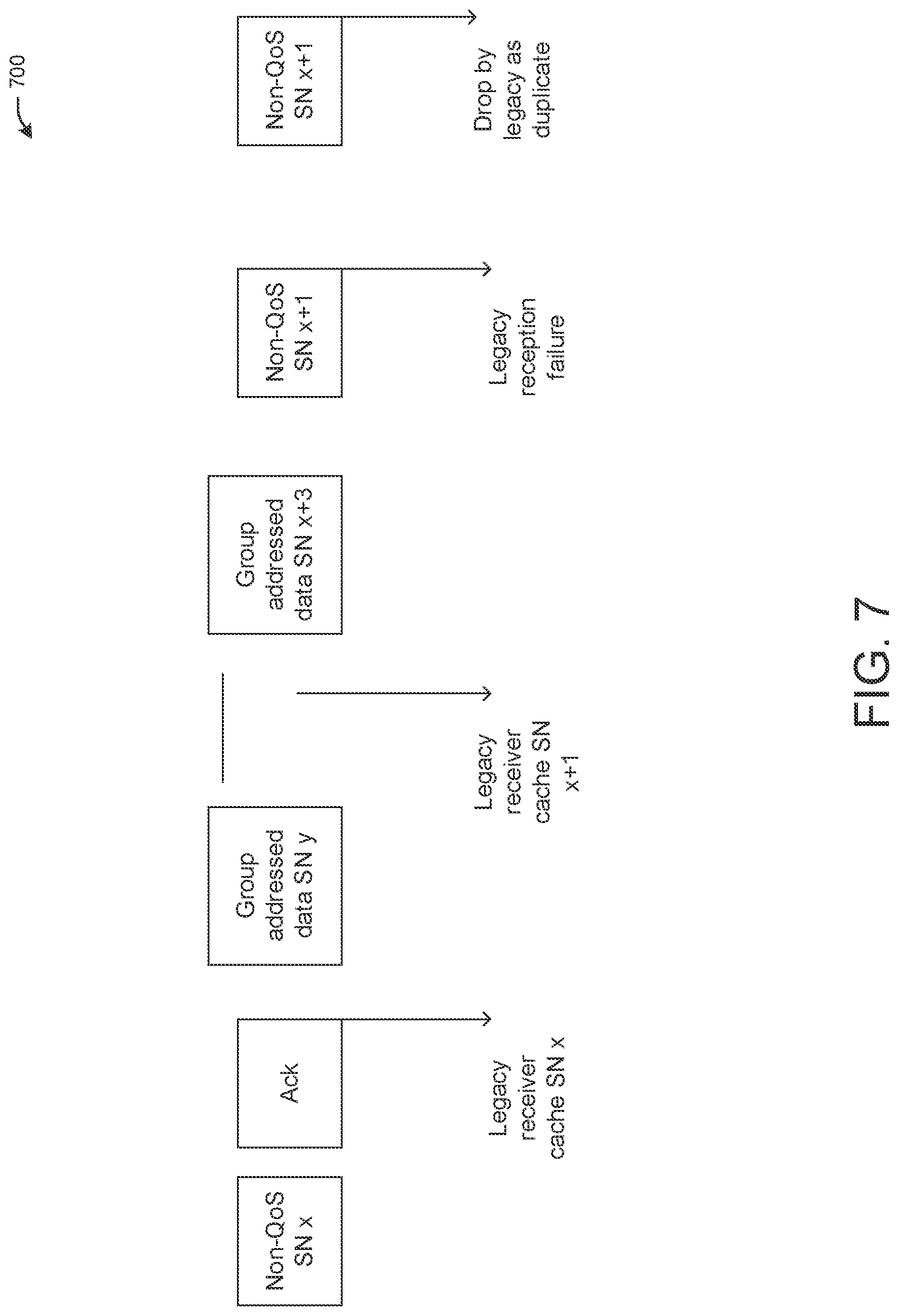 Patent US12323884 Figure 12 – Group addressed data delivery