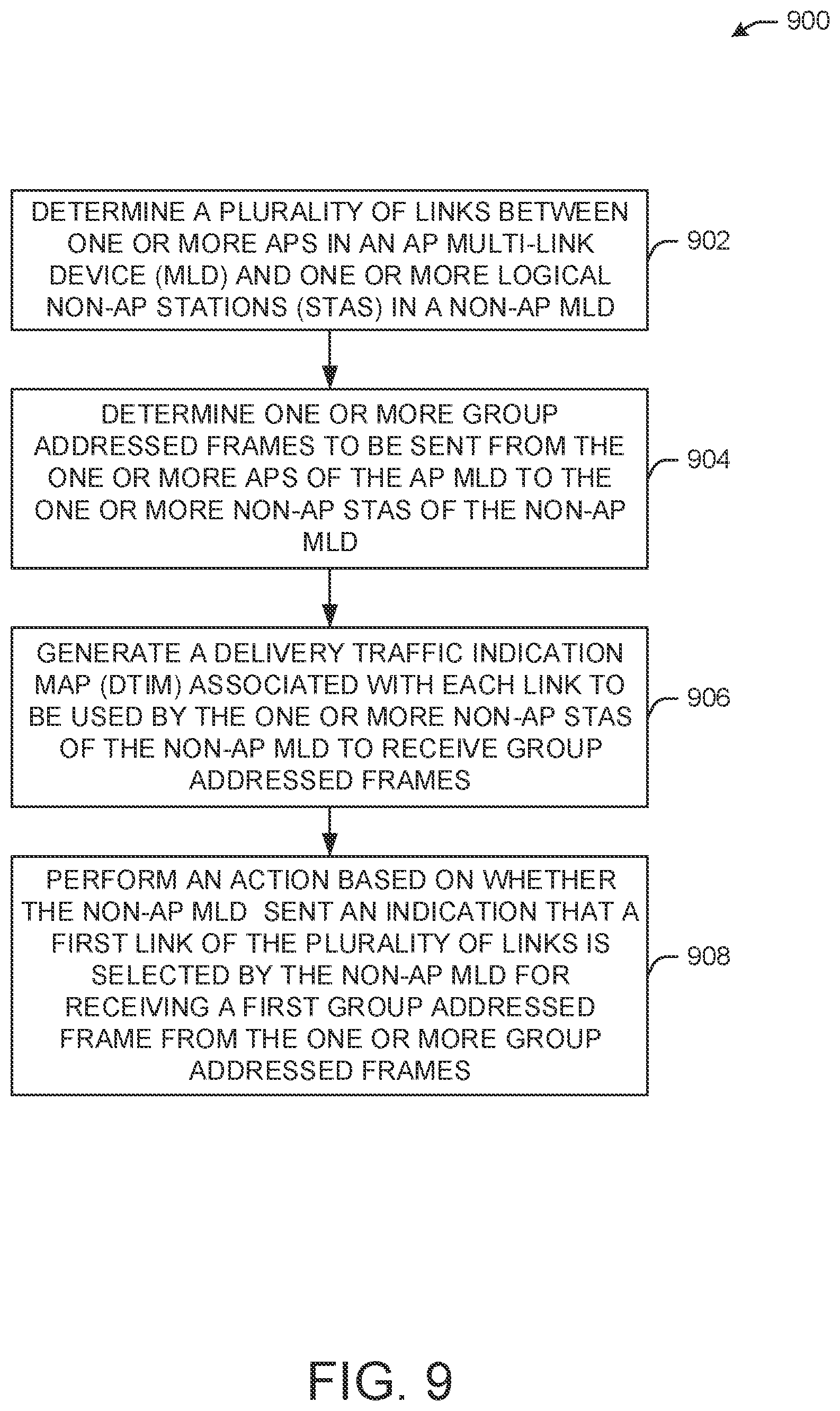 Patent US12323884 Figure 14 – Group addressed data delivery