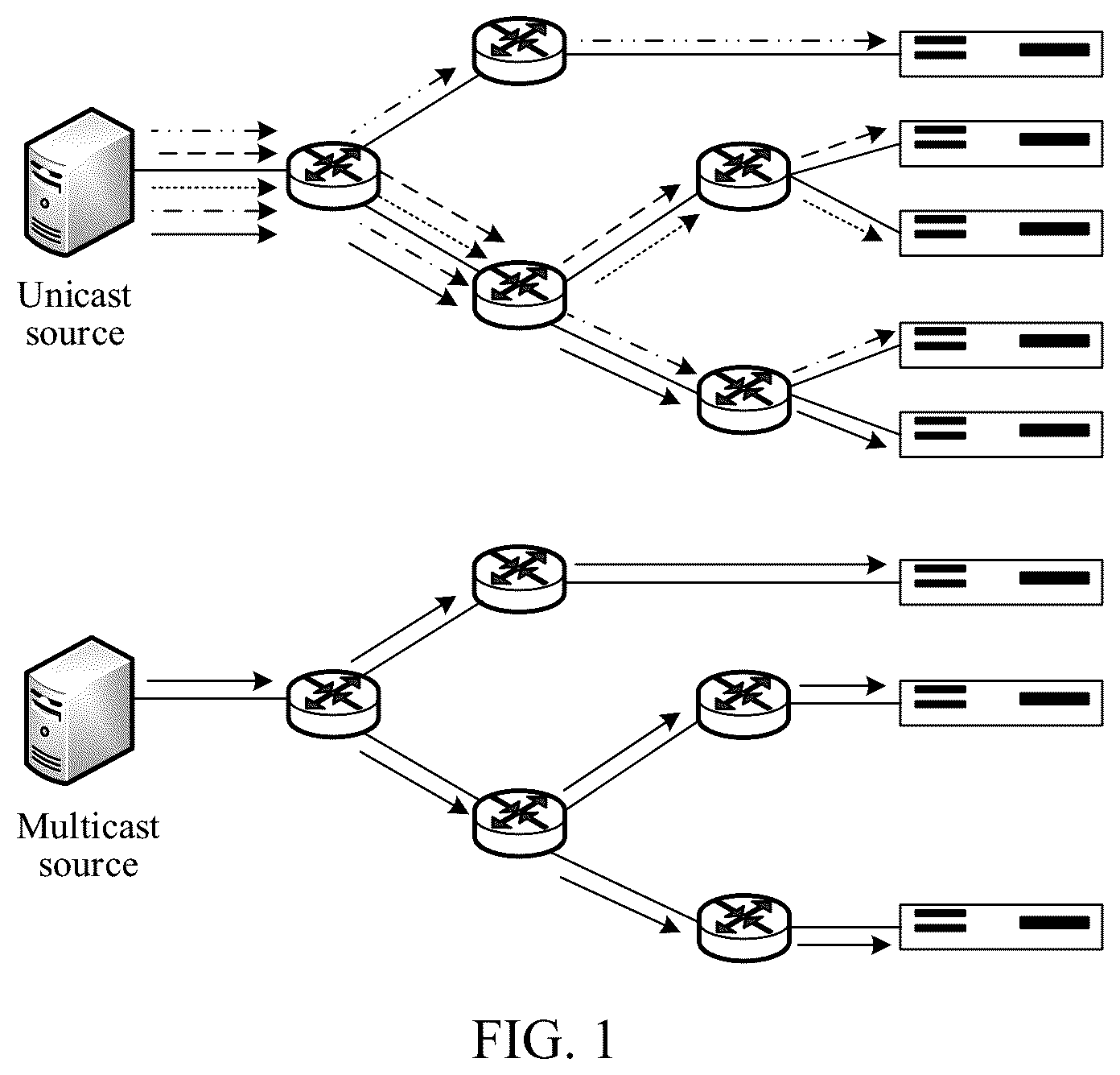 Patent US12323885 Figure 1 – Communication method and apparatus for multicast broadcast service, storage medium, and electronic device