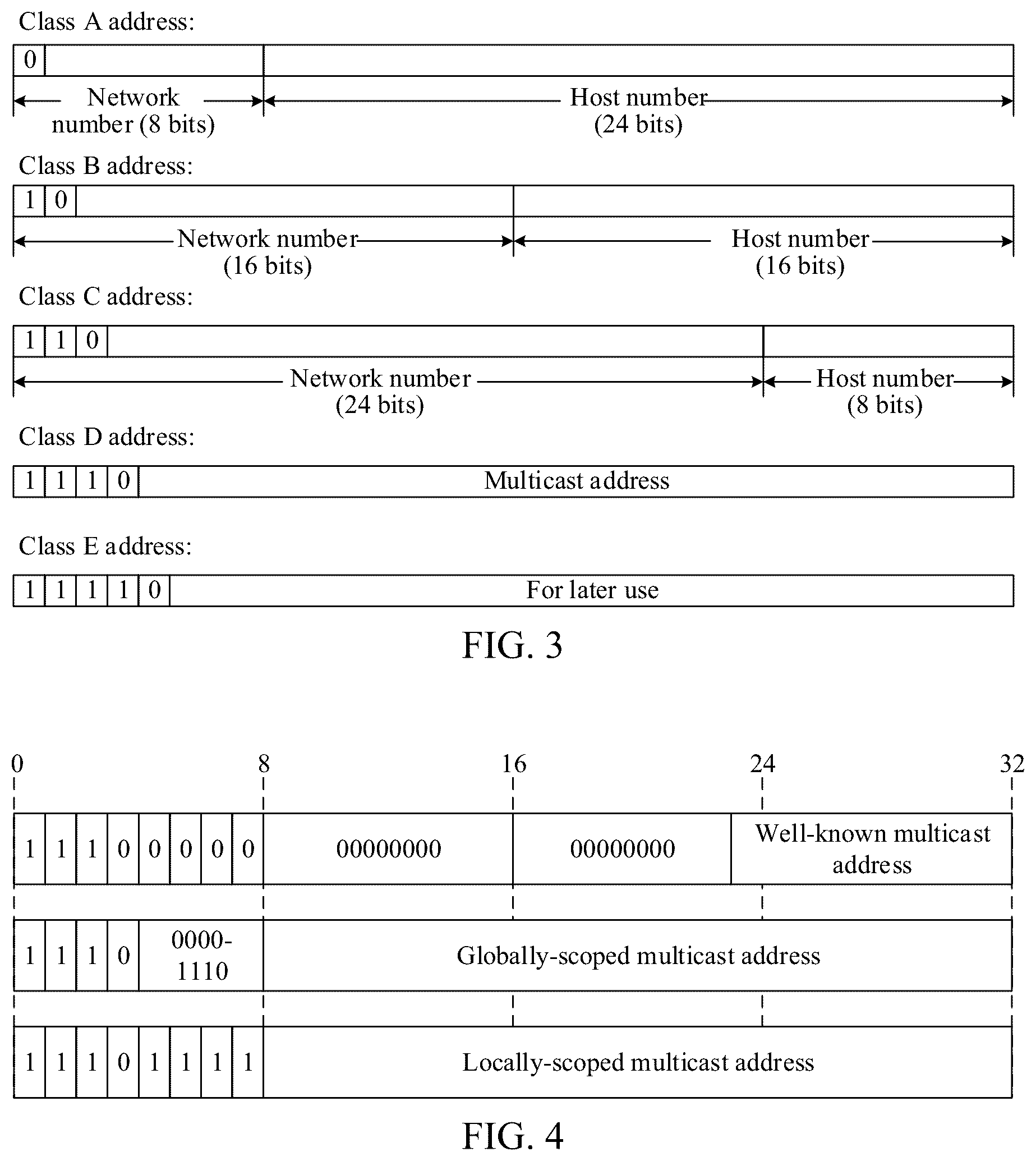 Patent US12323885 Figure 3 – Communication method and apparatus for multicast broadcast service, storage medium, and electronic device