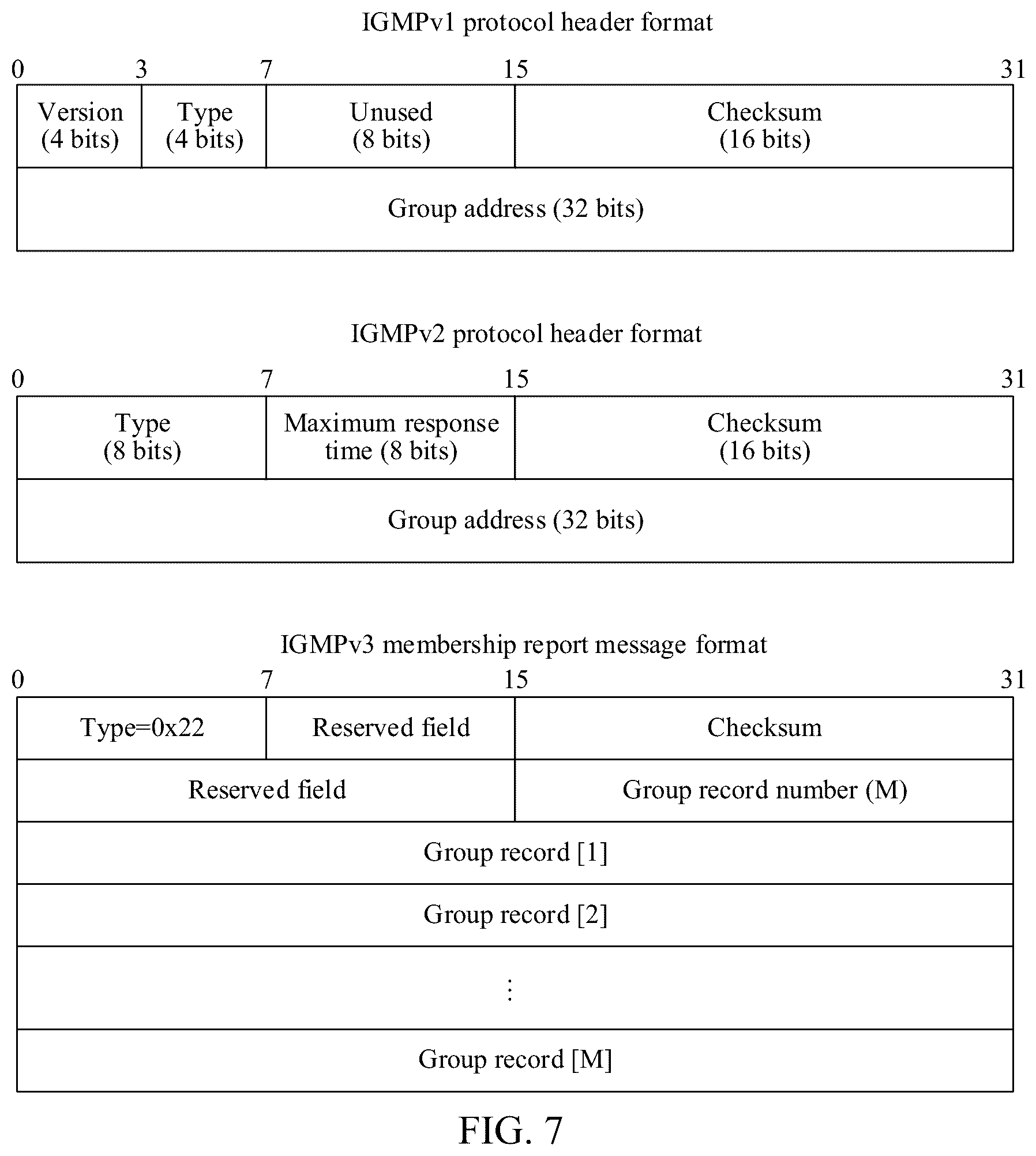 Patent US12323885 Figure 5 – Communication method and apparatus for multicast broadcast service, storage medium, and electronic device