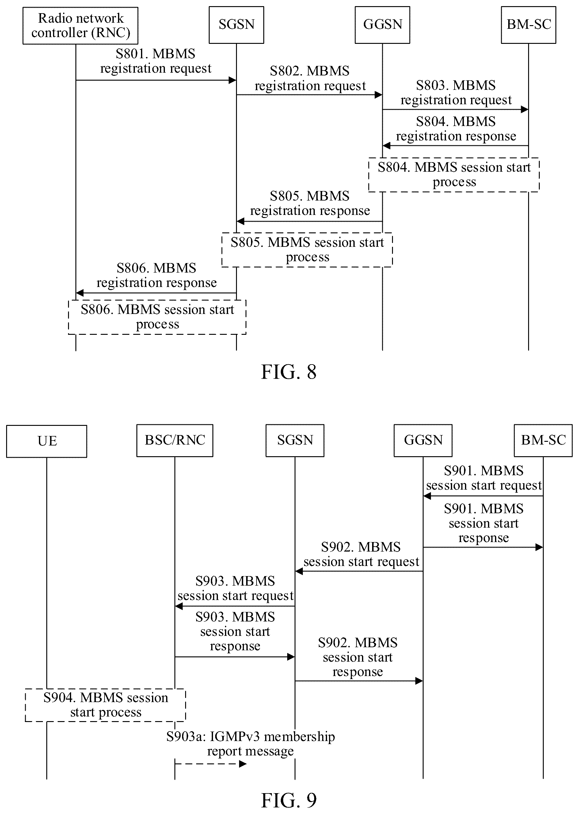 Patent US12323885 Figure 6 – Communication method and apparatus for multicast broadcast service, storage medium, and electronic device