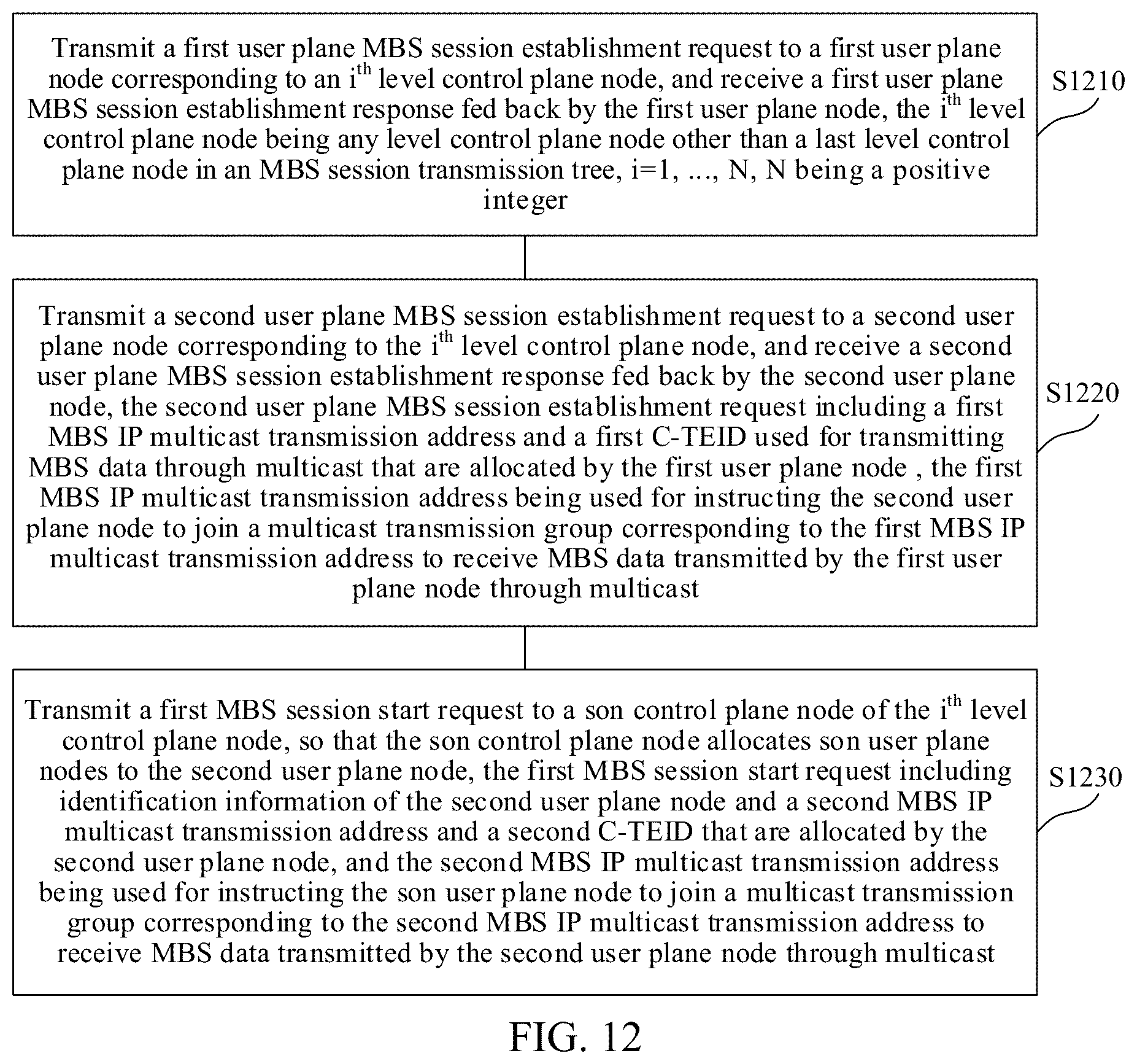 Patent US12323885 Figure 8 – Communication method and apparatus for multicast broadcast service, storage medium, and electronic device