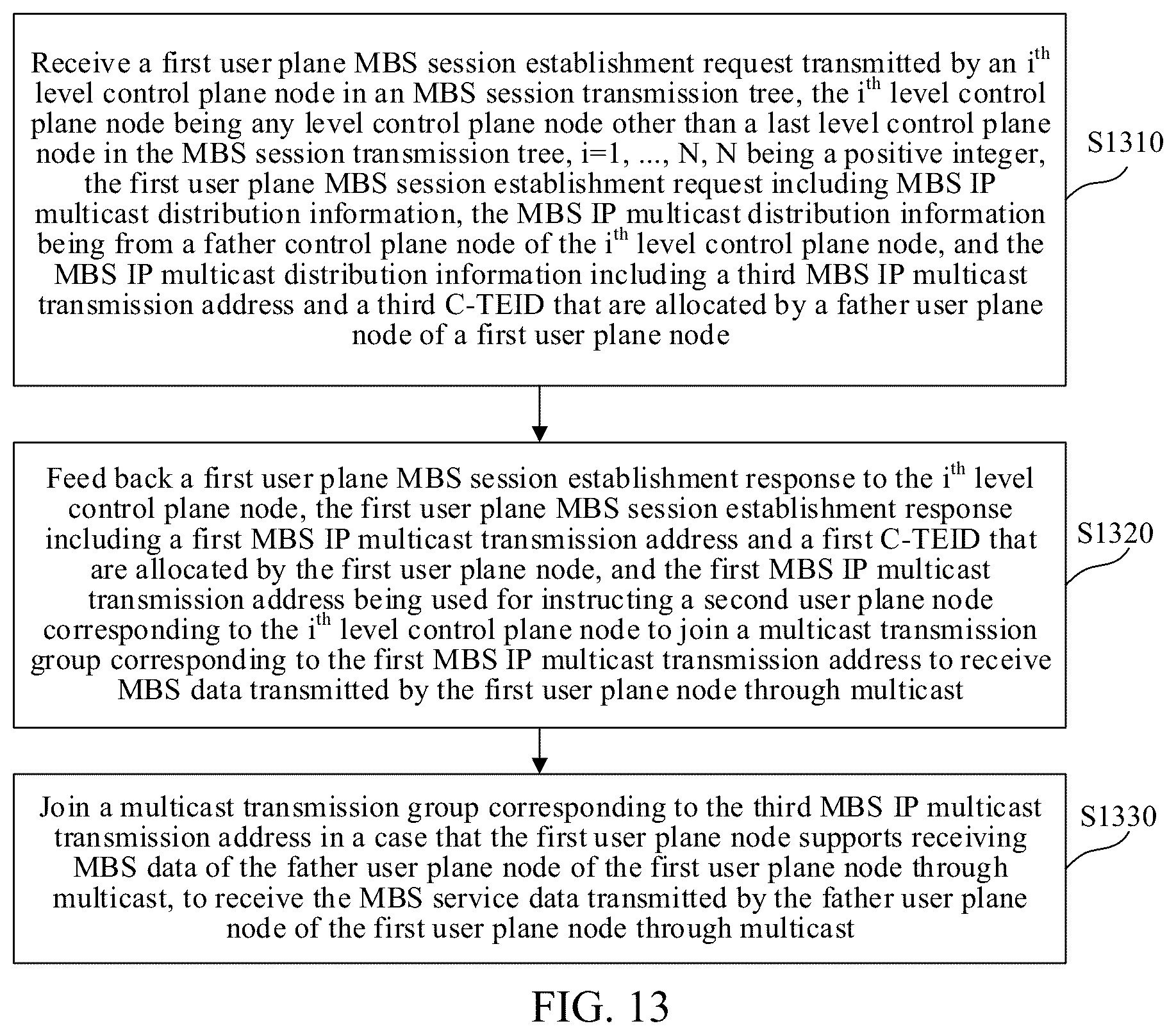 Patent US12323885 Figure 9 – Communication method and apparatus for multicast broadcast service, storage medium, and electronic device