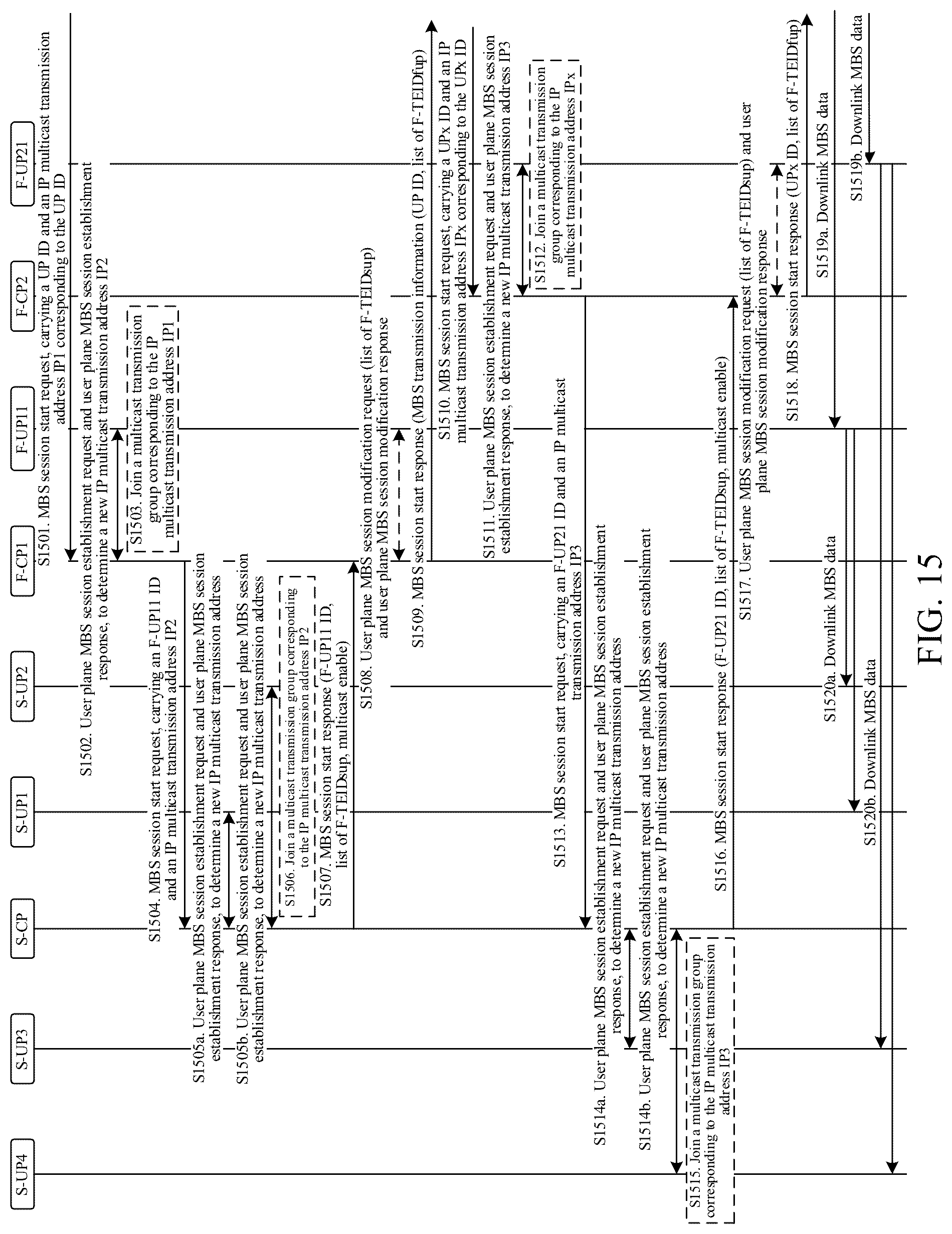 Patent US12323885 Figure 11 – Communication method and apparatus for multicast broadcast service, storage medium, and electronic device