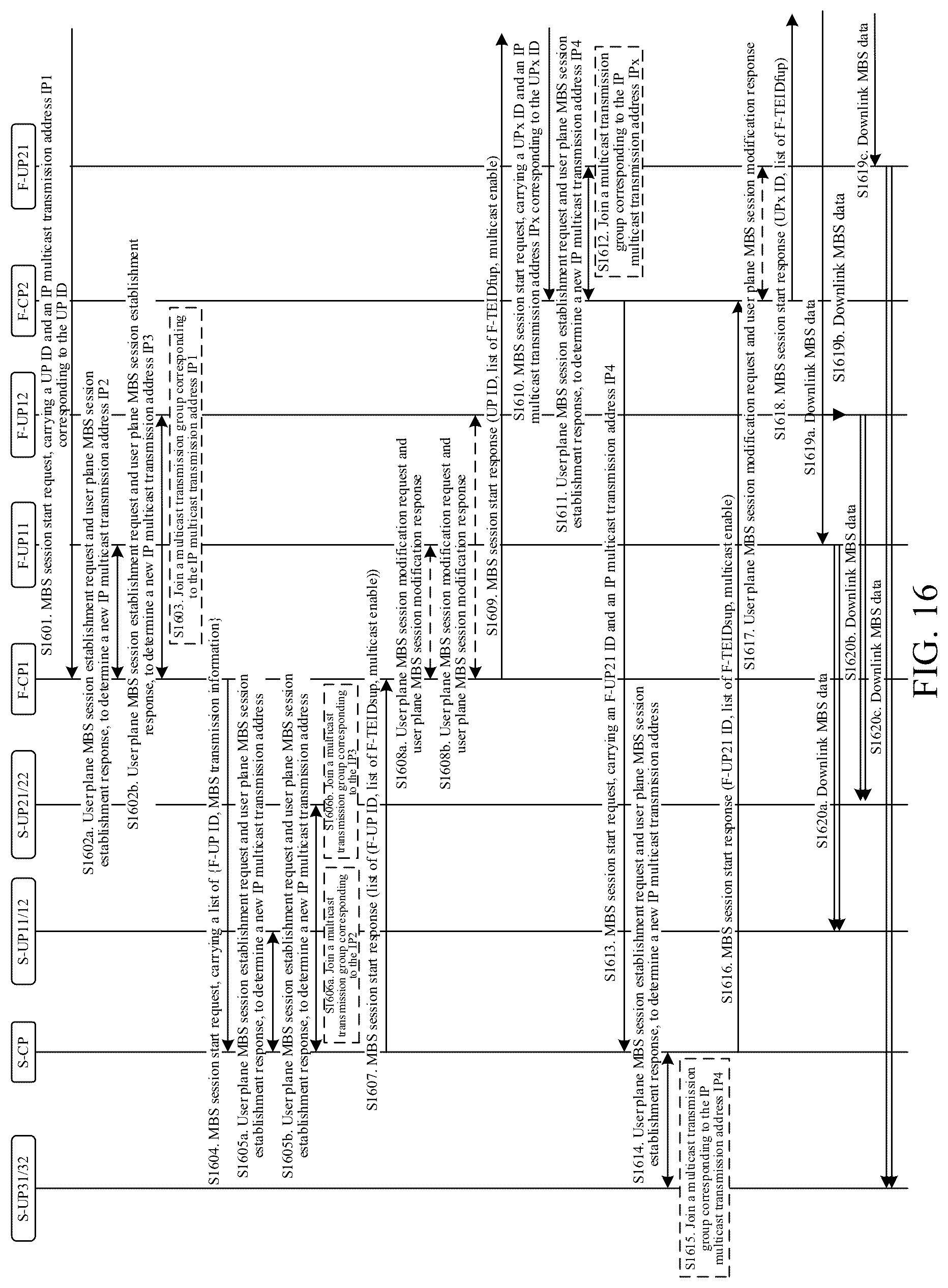 Patent US12323885 Figure 12 – Communication method and apparatus for multicast broadcast service, storage medium, and electronic device