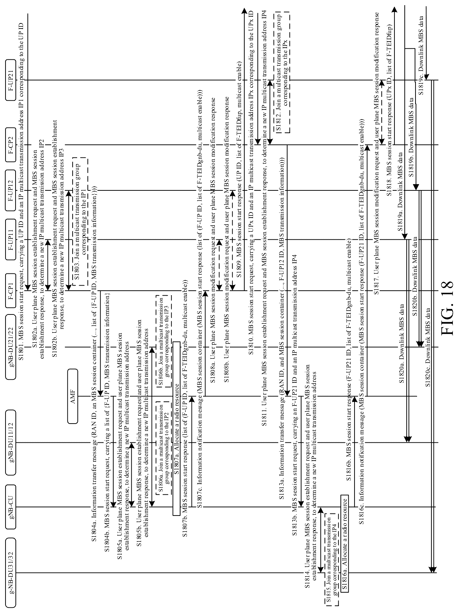 Patent US12323885 Figure 14 – Communication method and apparatus for multicast broadcast service, storage medium, and electronic device