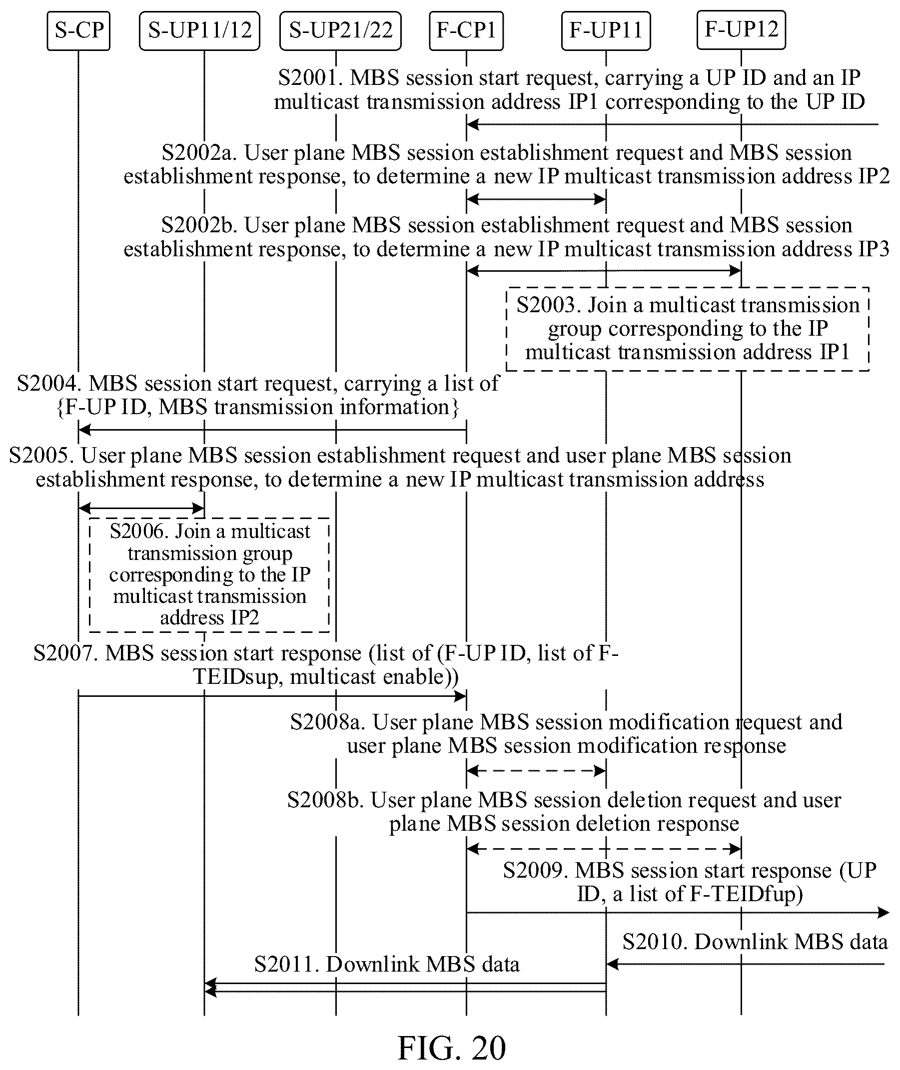 Patent US12323885 Figure 16 – Communication method and apparatus for multicast broadcast service, storage medium, and electronic device