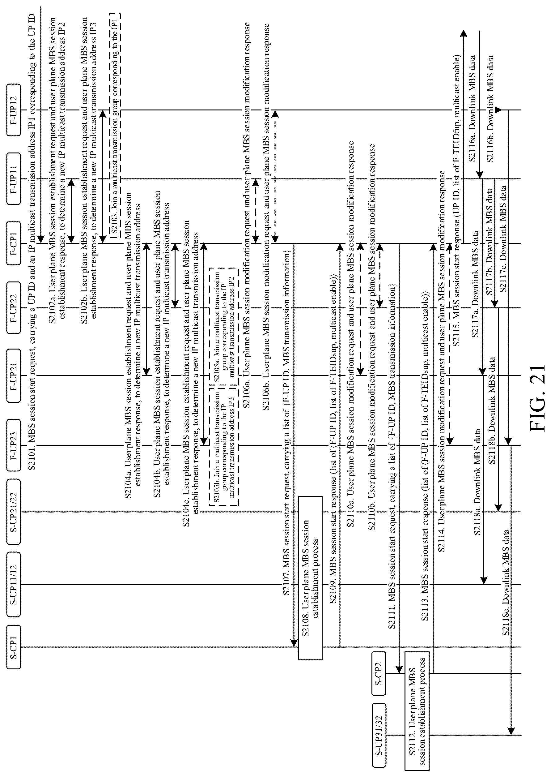 Patent US12323885 Figure 17 – Communication method and apparatus for multicast broadcast service, storage medium, and electronic device