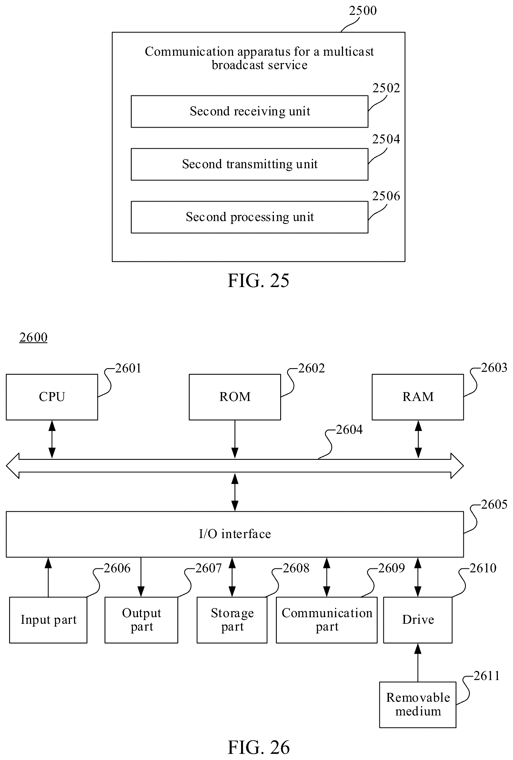 Patent US12323885 Figure 20 – Communication method and apparatus for multicast broadcast service, storage medium, and electronic device