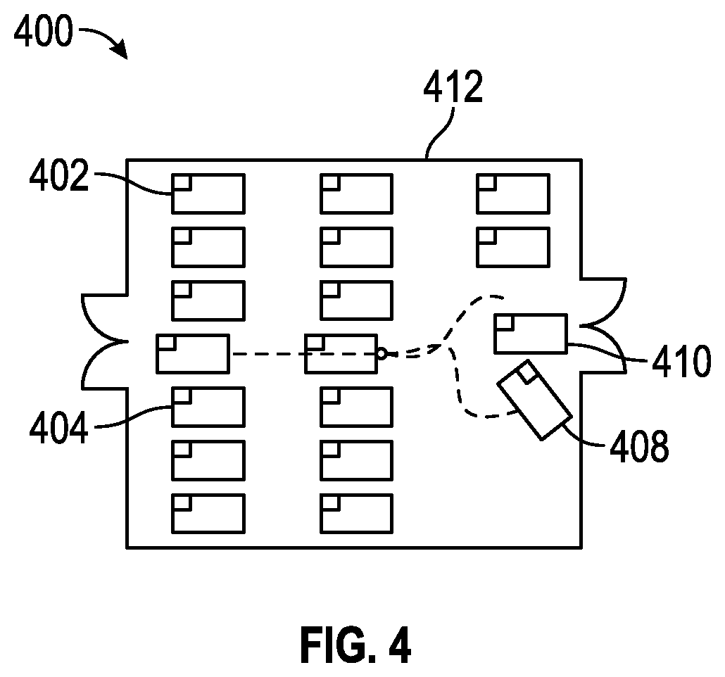 Patent US12323886 Figure 4 – Automatic connection to work site equipment groupings