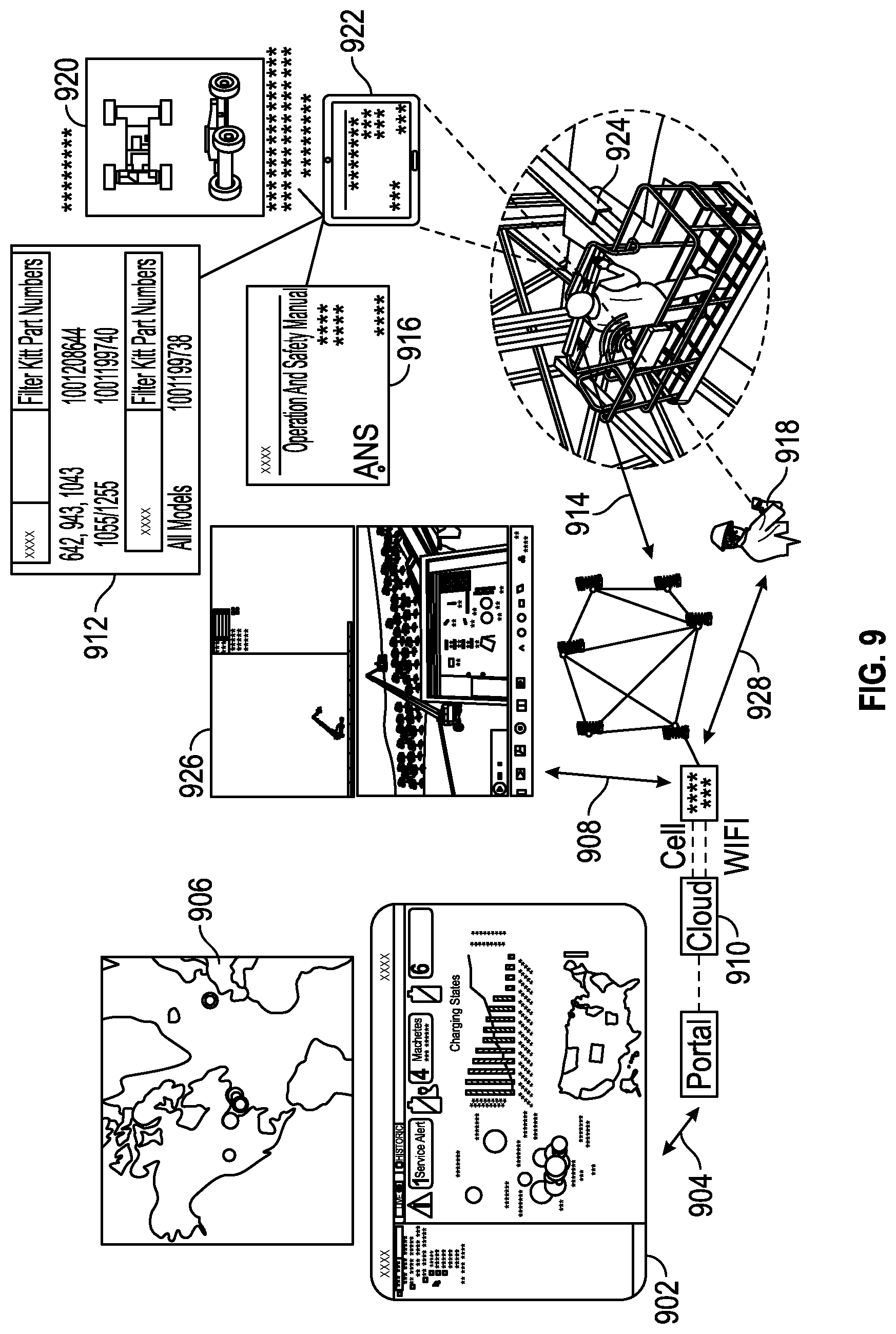 Patent US12323886 Figure 9 – Automatic connection to work site equipment groupings