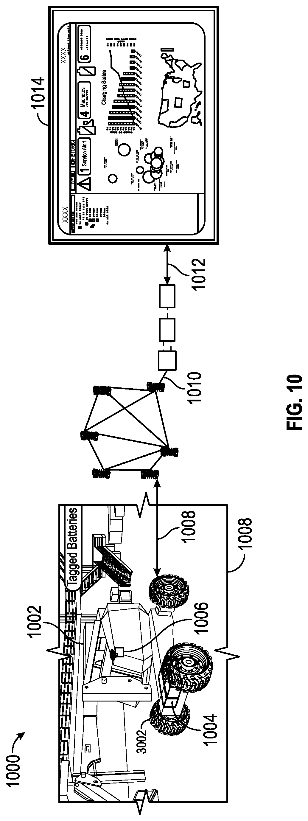 Patent US12323886 Figure 10 – Automatic connection to work site equipment groupings