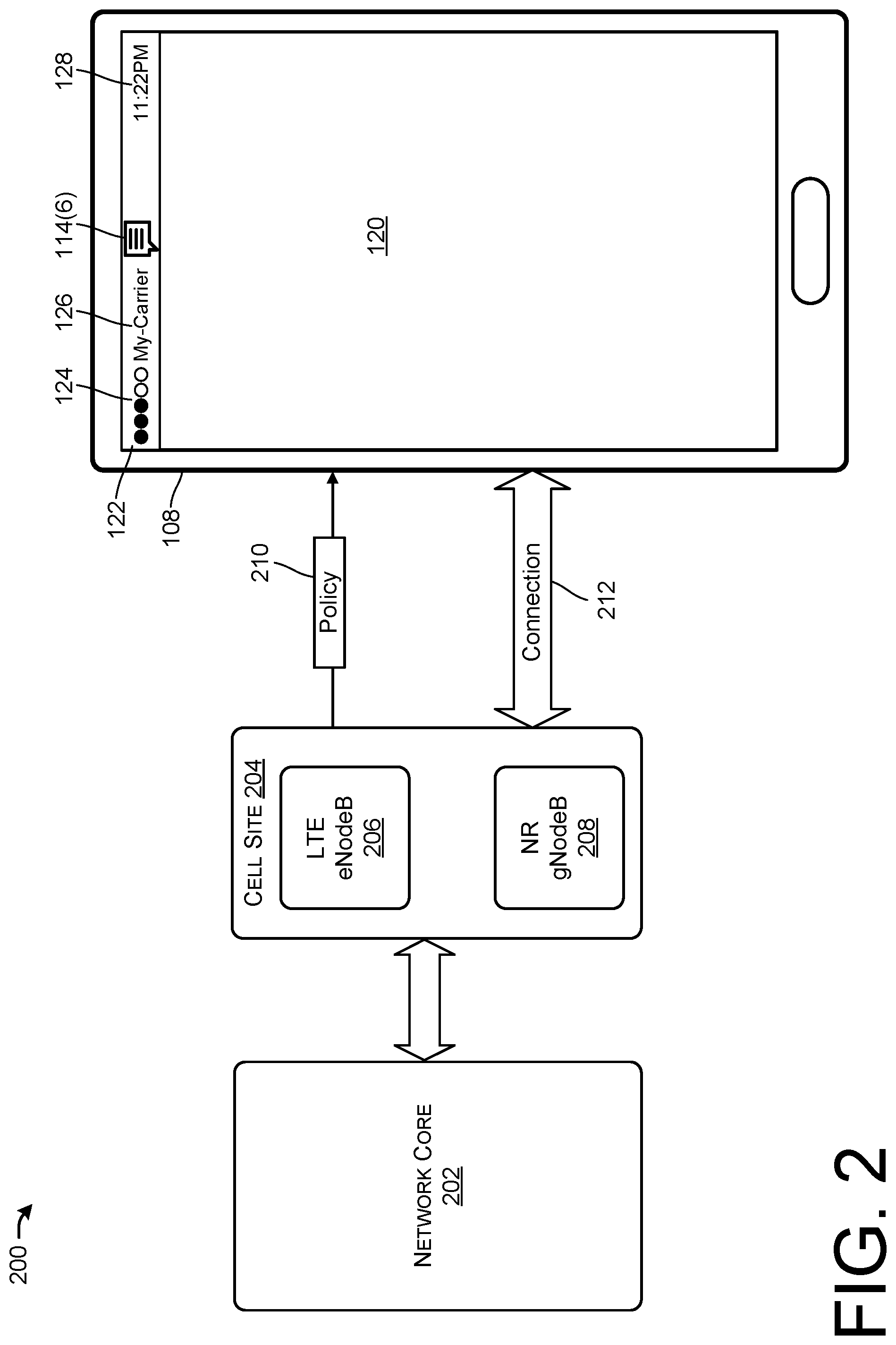 Patent US12323887 Figure 2 – Service type symbols