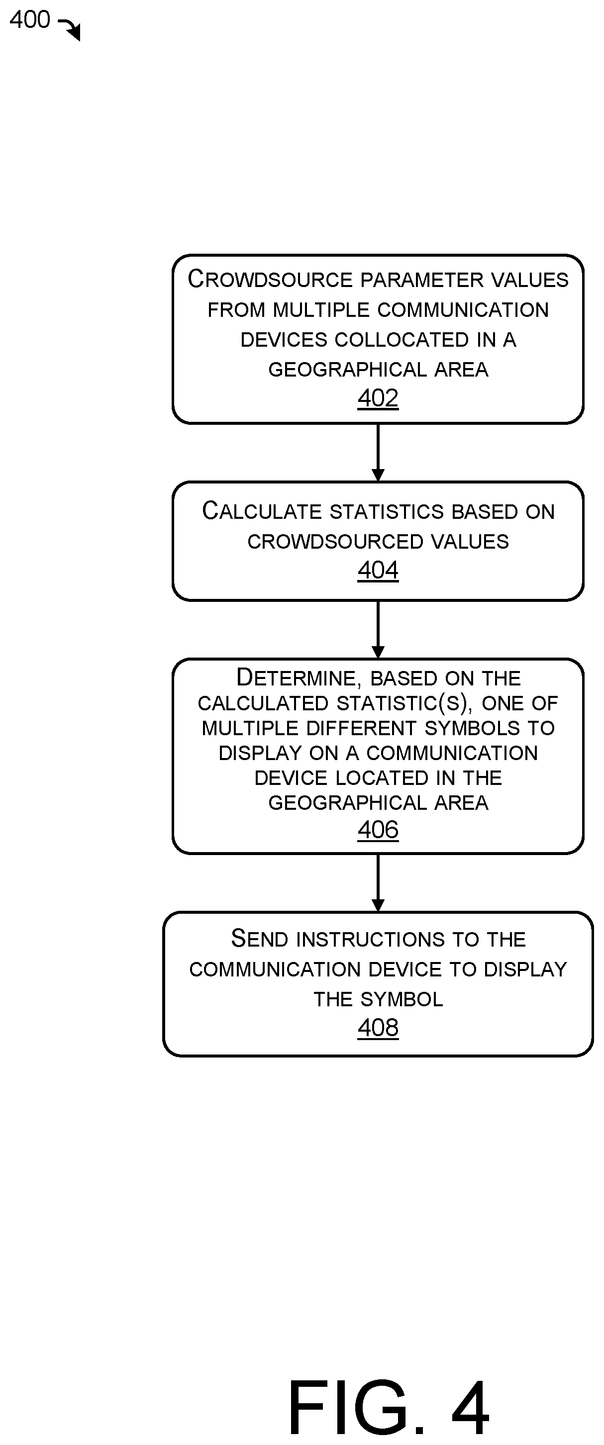 Patent US12323887 Figure 5 – Service type symbols