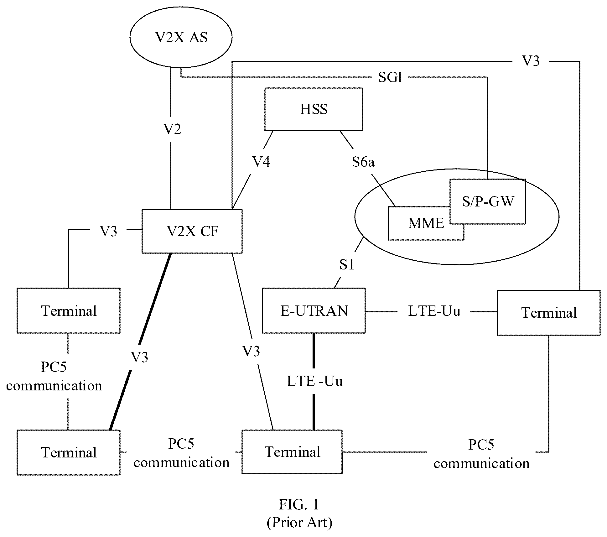 Patent US12323888 Figure 1 – Parameter configuration method