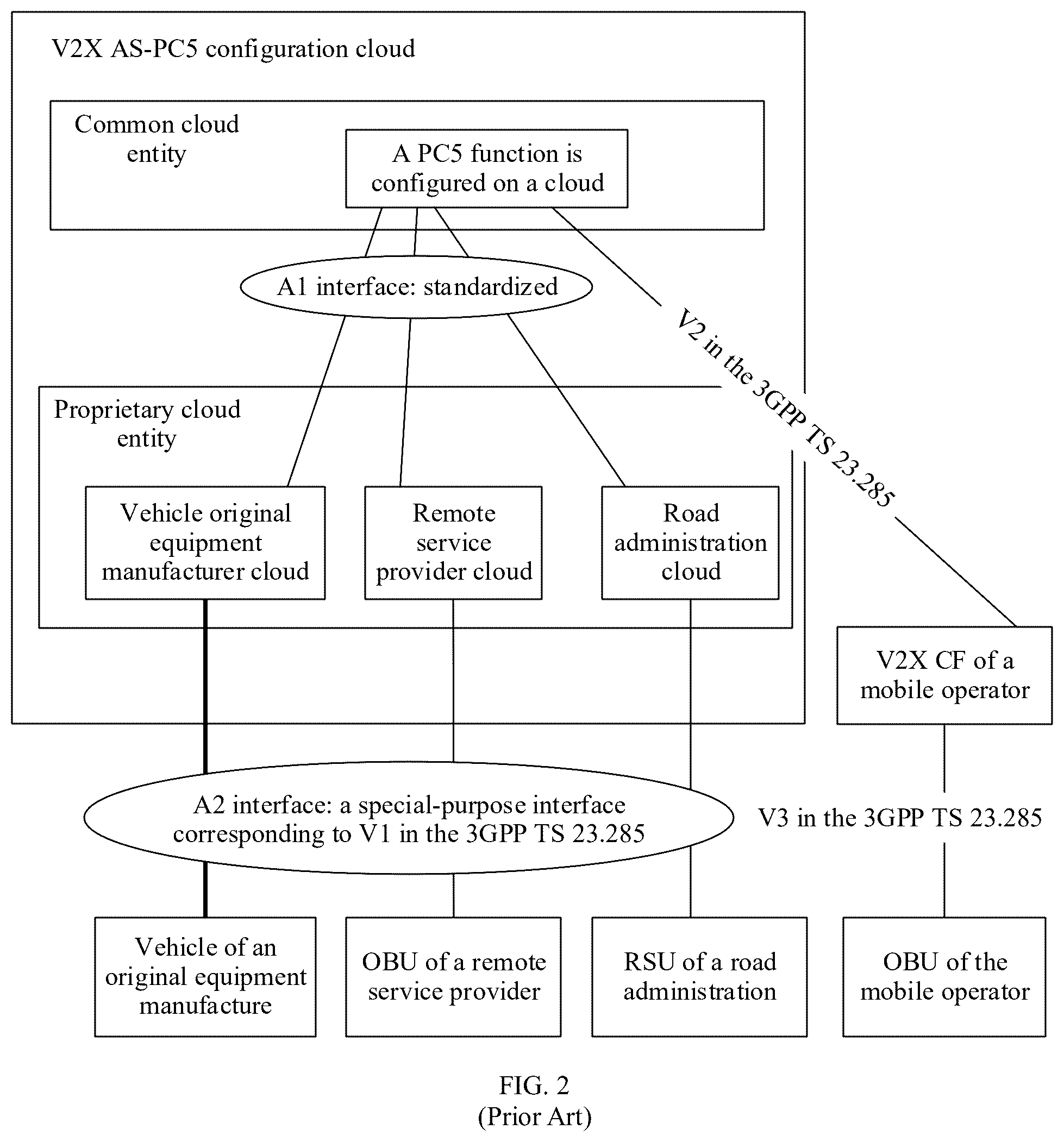 Patent US12323888 Figure 2 – Parameter configuration method