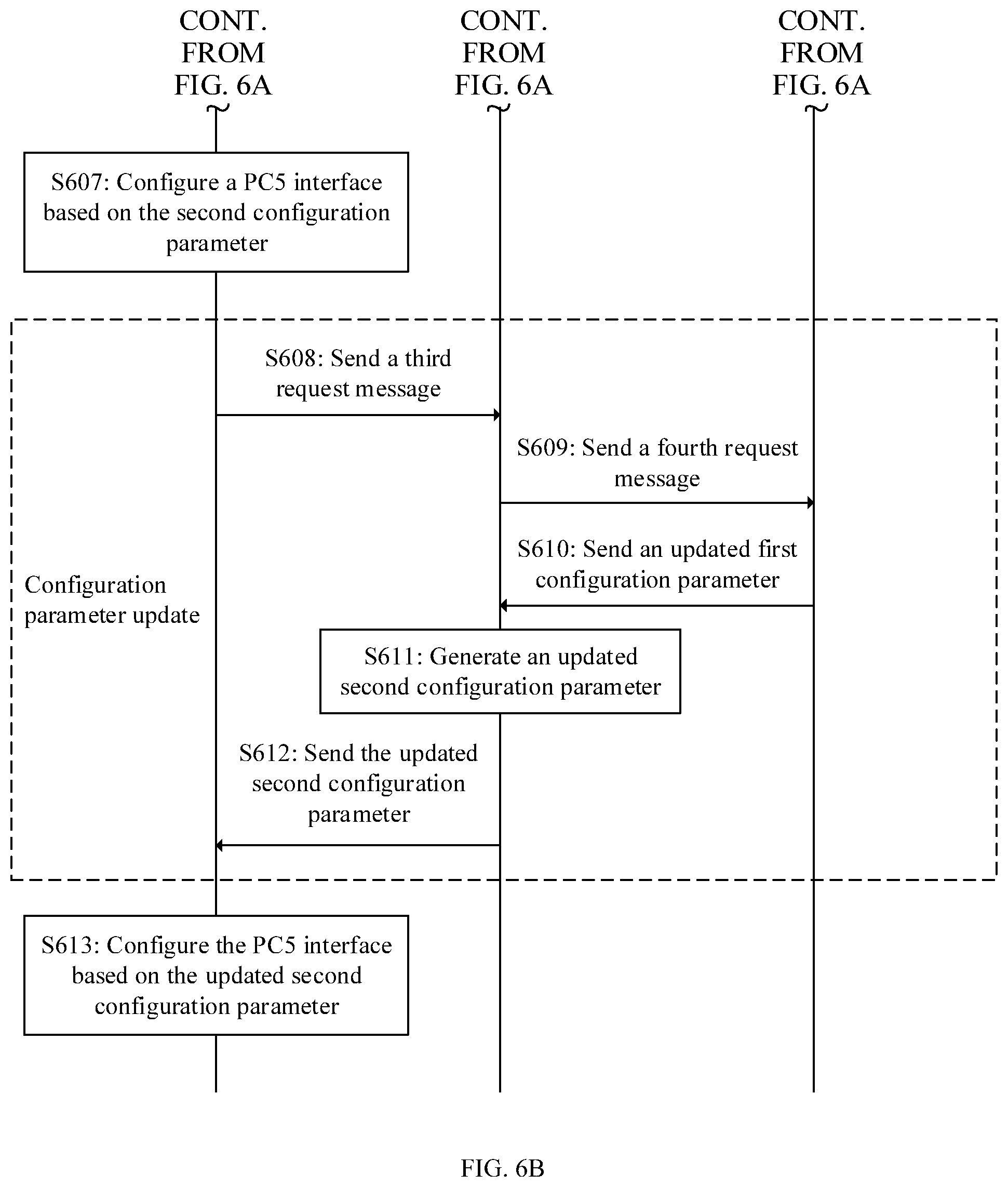 Patent US12323888 Figure 6 – Parameter configuration method