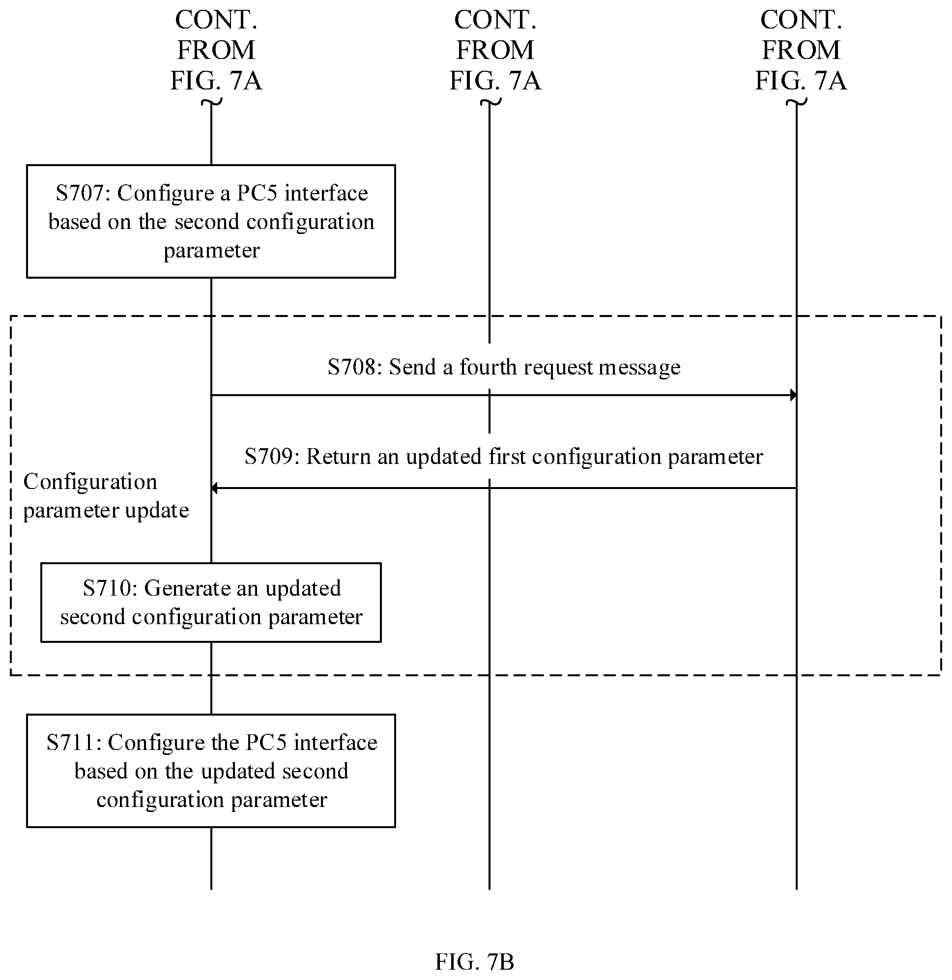 Patent US12323888 Figure 8 – Parameter configuration method