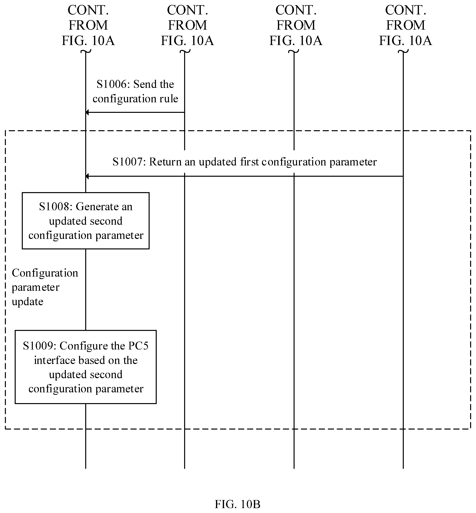 Patent US12323888 Figure 13 – Parameter configuration method