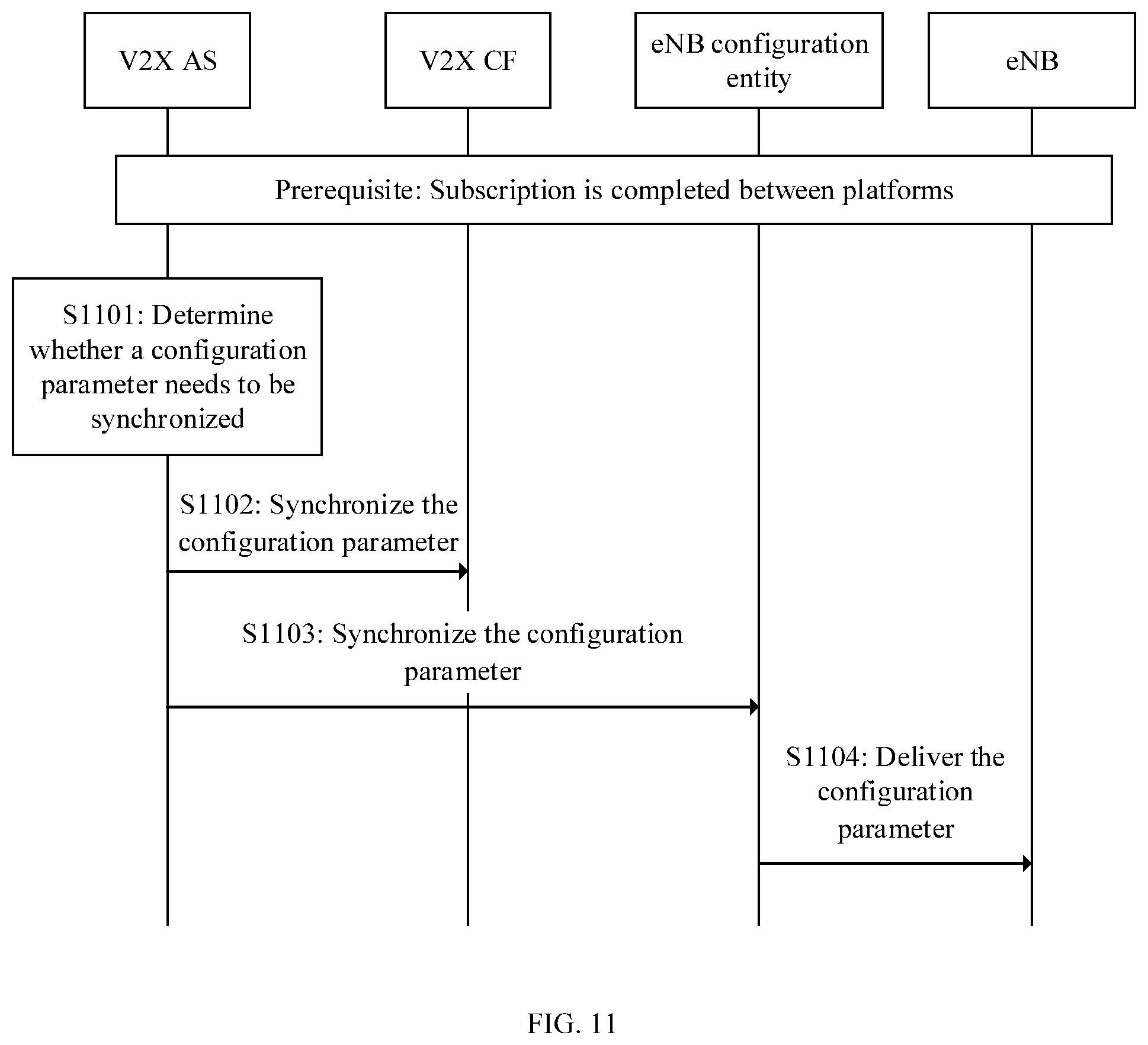 Patent US12323888 Figure 14 – Parameter configuration method