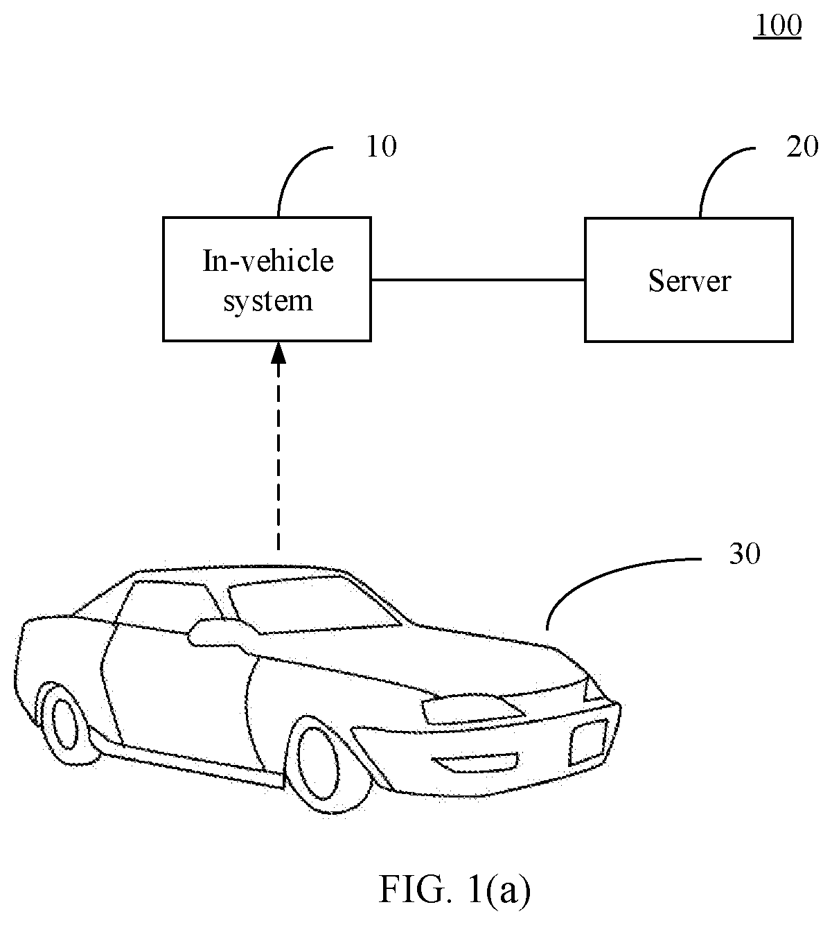 Patent US12323889 Figure 1 – Security protection method in in-vehicle system and device