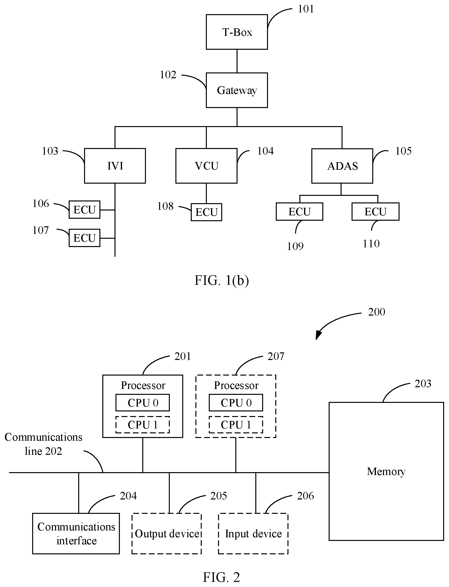 Patent US12323889 Figure 2 – Security protection method in in-vehicle system and device
