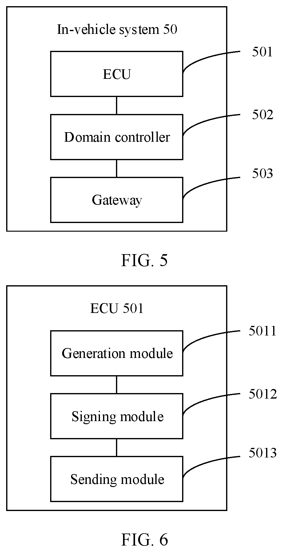 Patent US12323889 Figure 8 – Security protection method in in-vehicle system and device