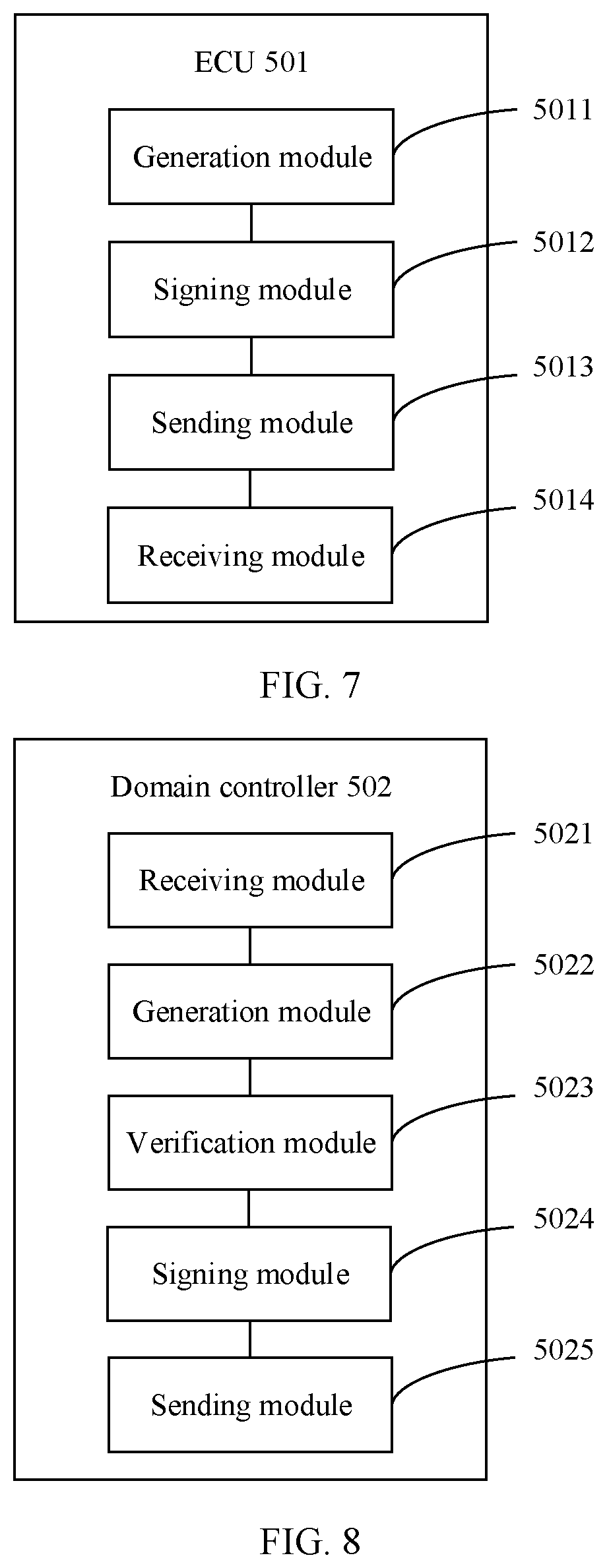 Patent US12323889 Figure 9 – Security protection method in in-vehicle system and device