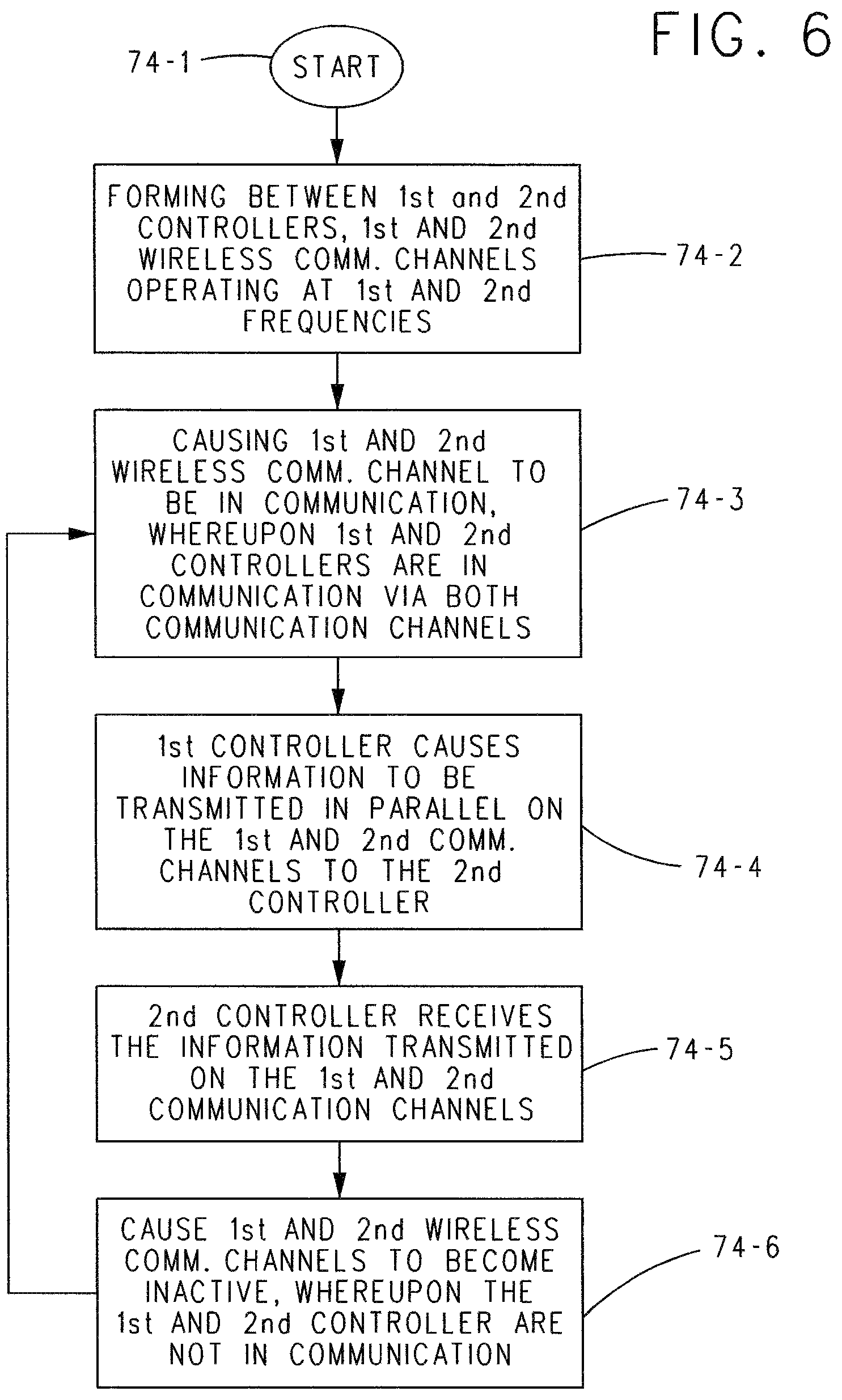 Patent US12323890 Figure 6 – Vehicle communication via multiple wireless communication links