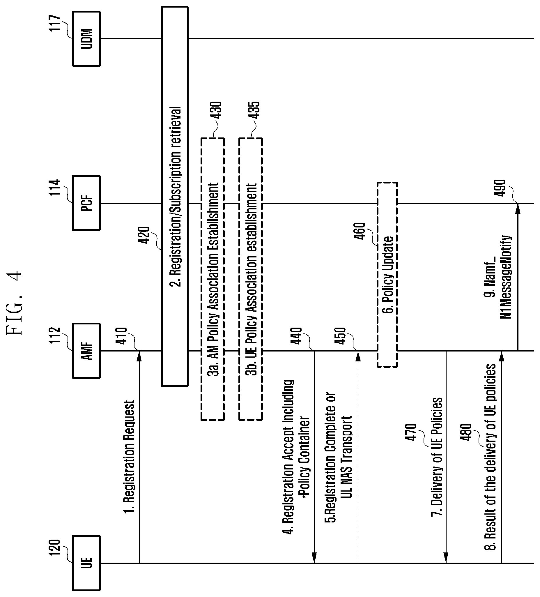 Patent US12323891 Figure 4 – Method and device for providing connectivity to terminal in order to use edge computing service