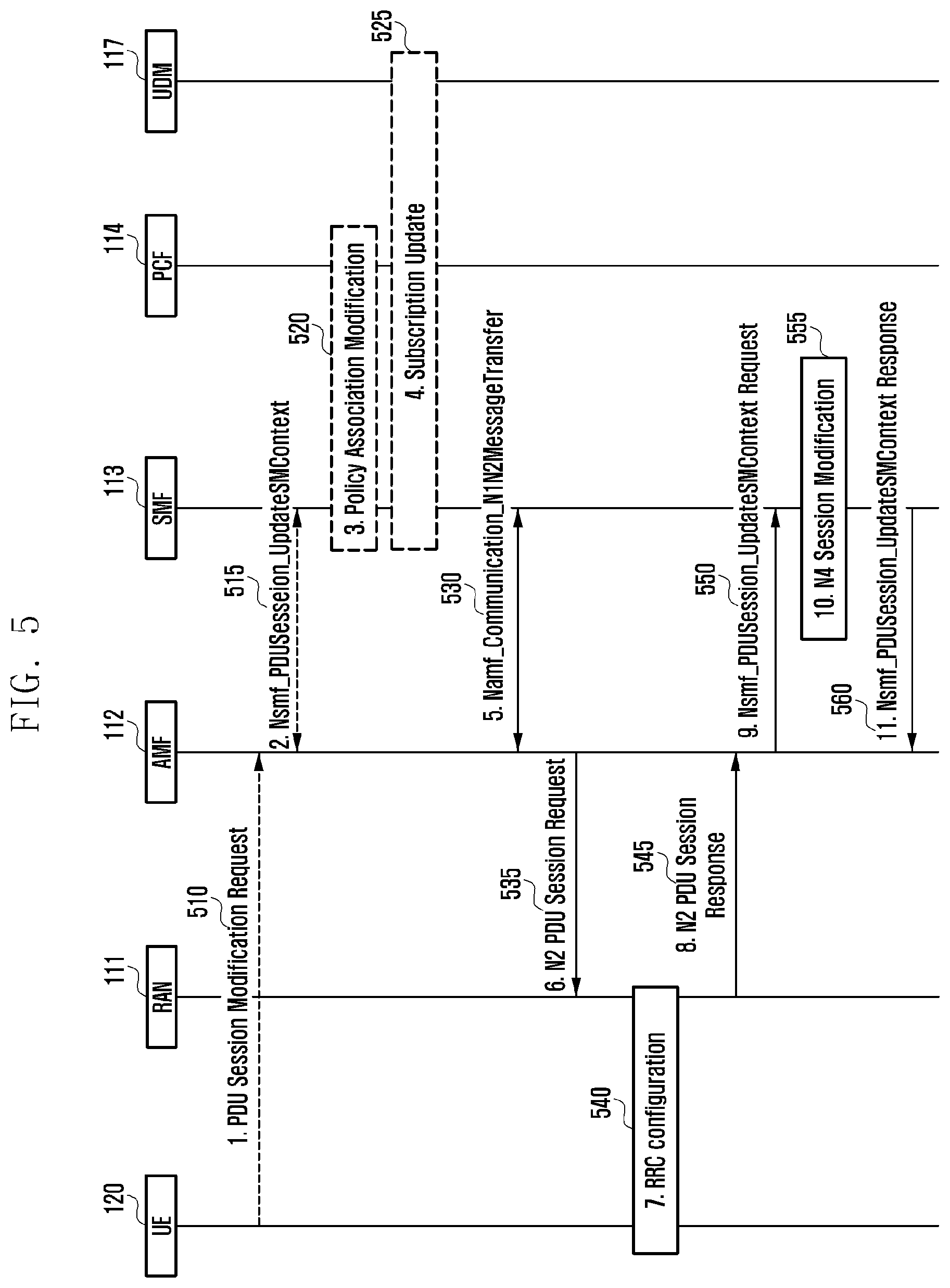 Patent US12323891 Figure 5 – Method and device for providing connectivity to terminal in order to use edge computing service