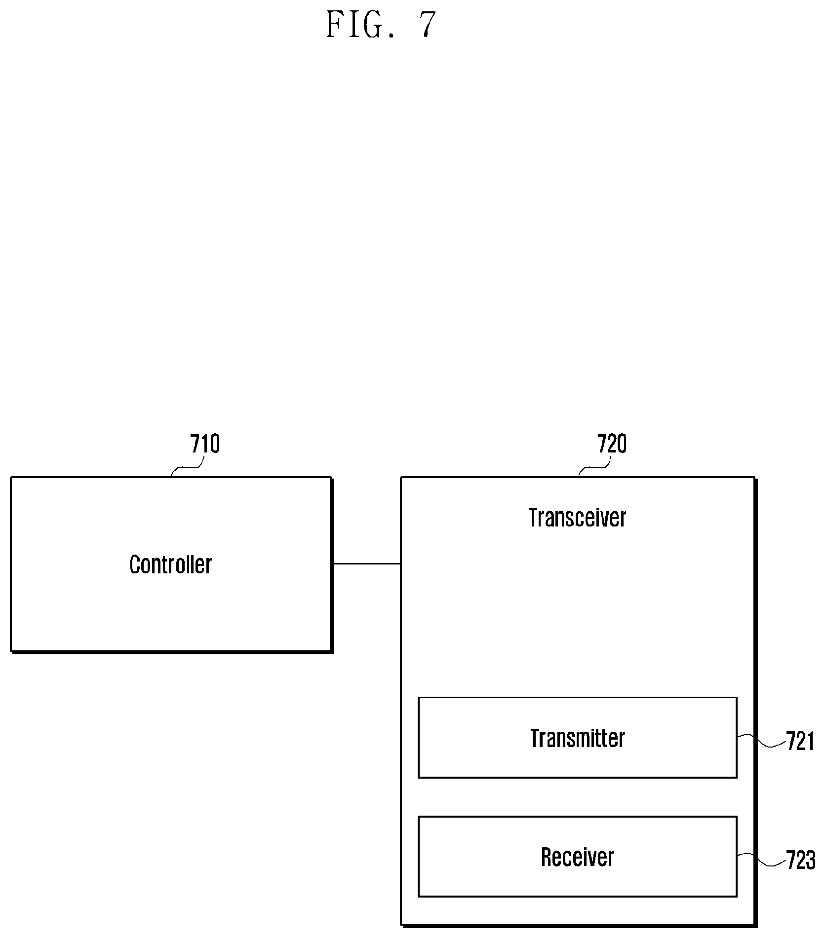 Patent US12323891 Figure 7 – Method and device for providing connectivity to terminal in order to use edge computing service