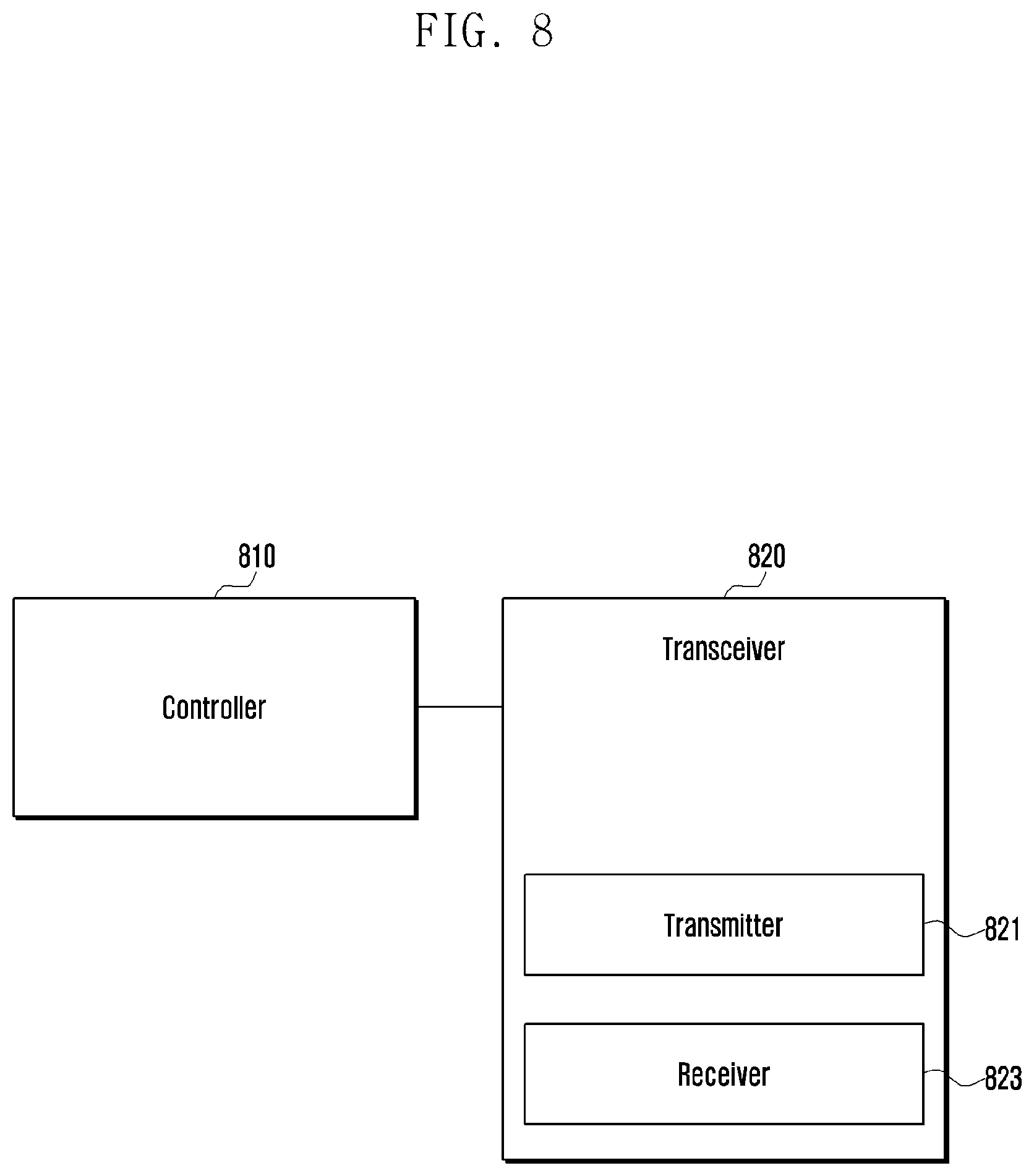 Patent US12323891 Figure 8 – Method and device for providing connectivity to terminal in order to use edge computing service